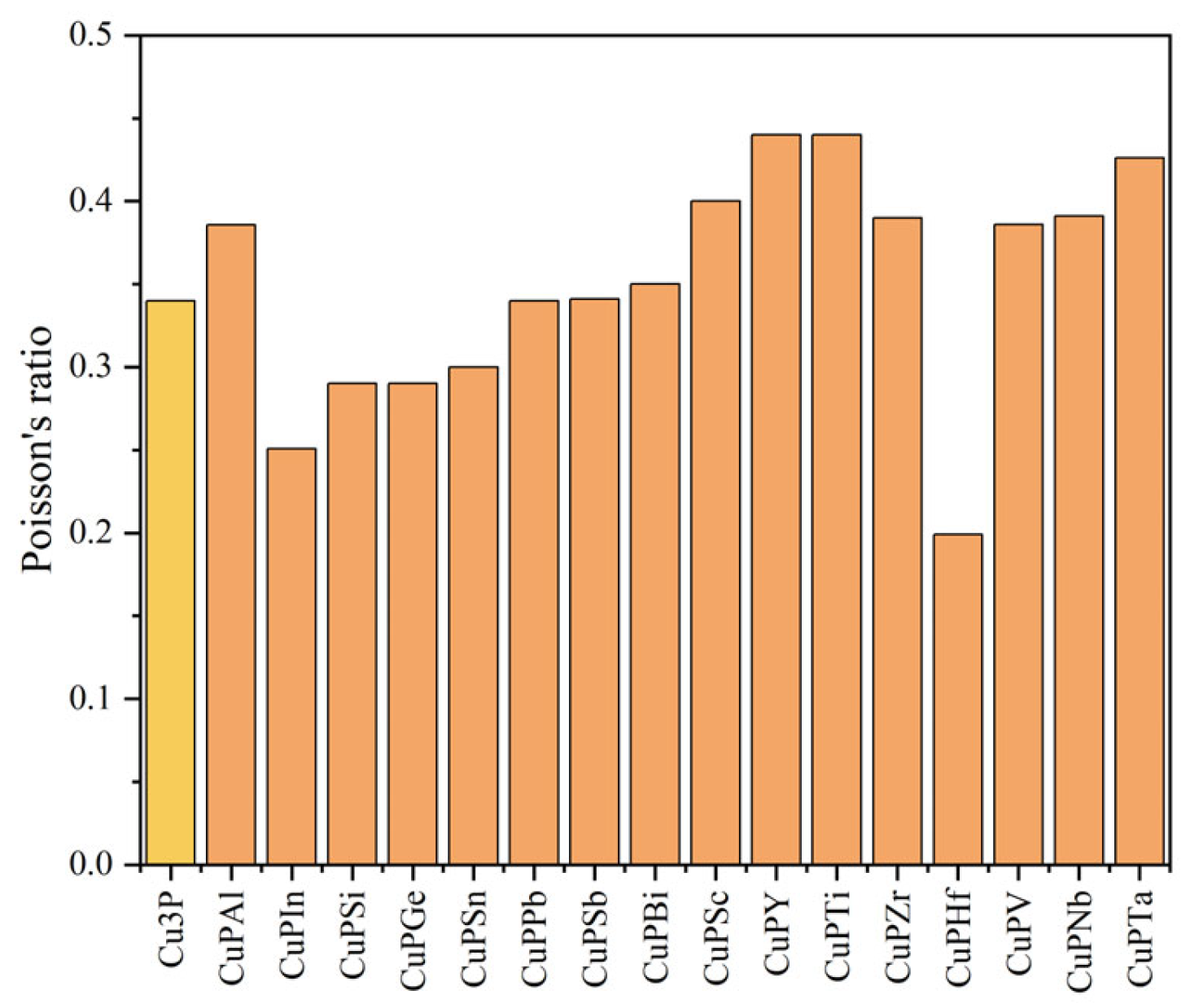 Materials 17 01677 g010
