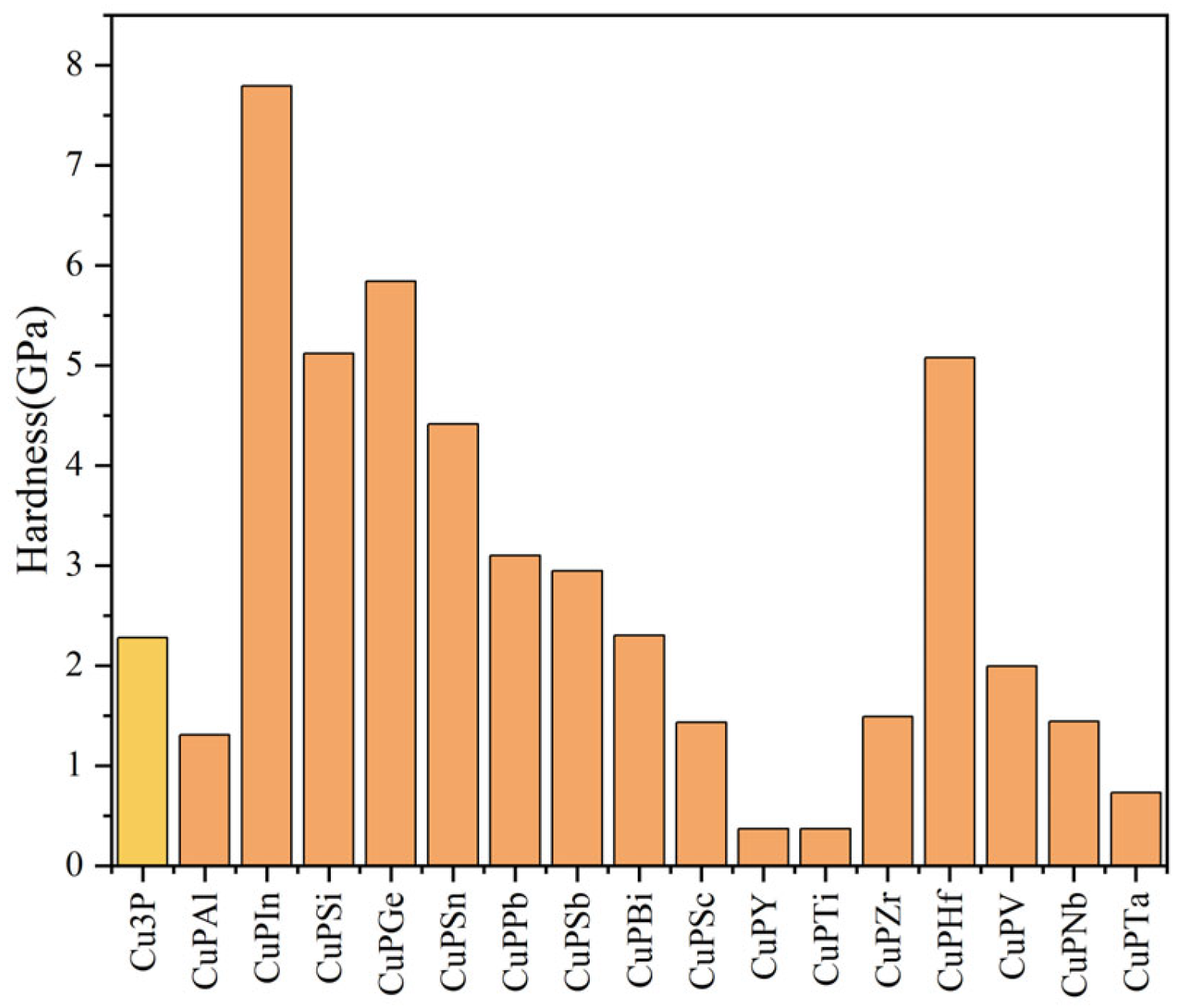 Materials 17 01677 g011