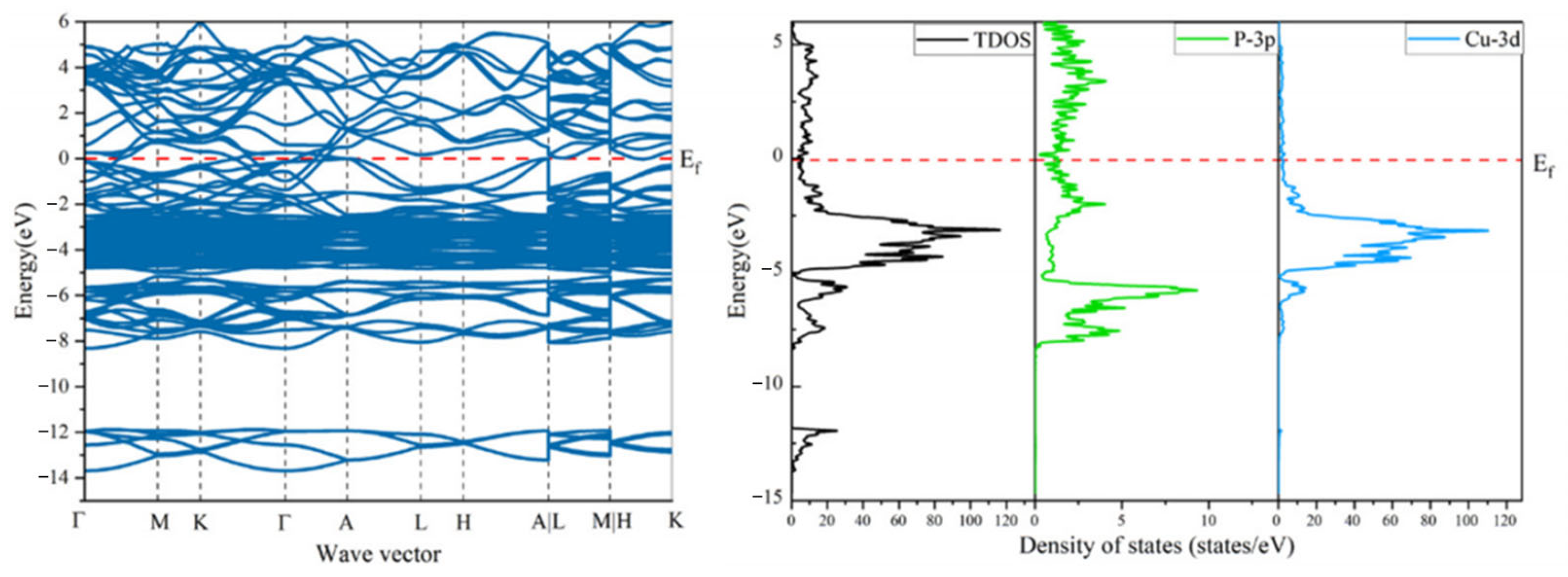 Materials 17 01677 g013