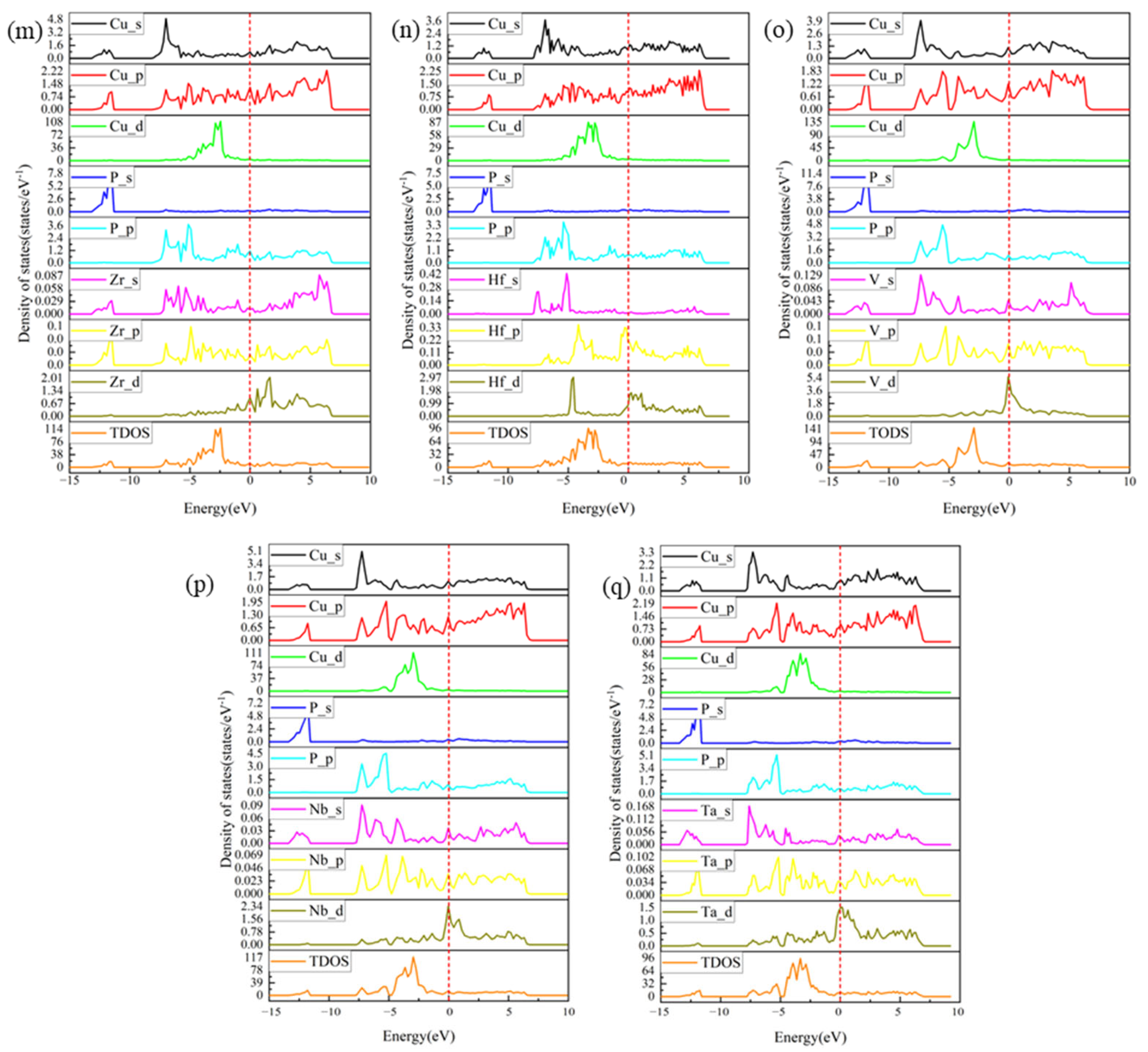 Materials 17 01677 g014b