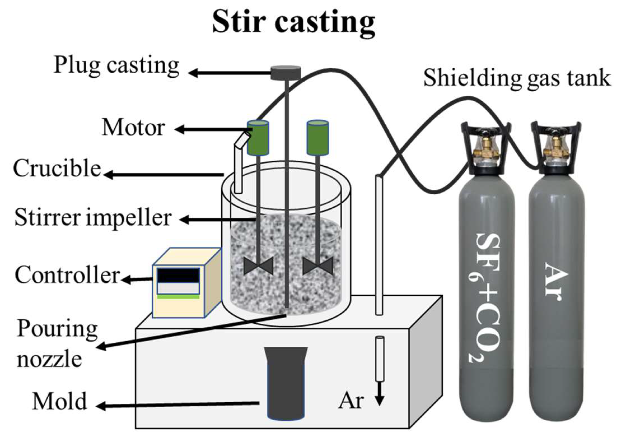 Materials 17 01678 g001