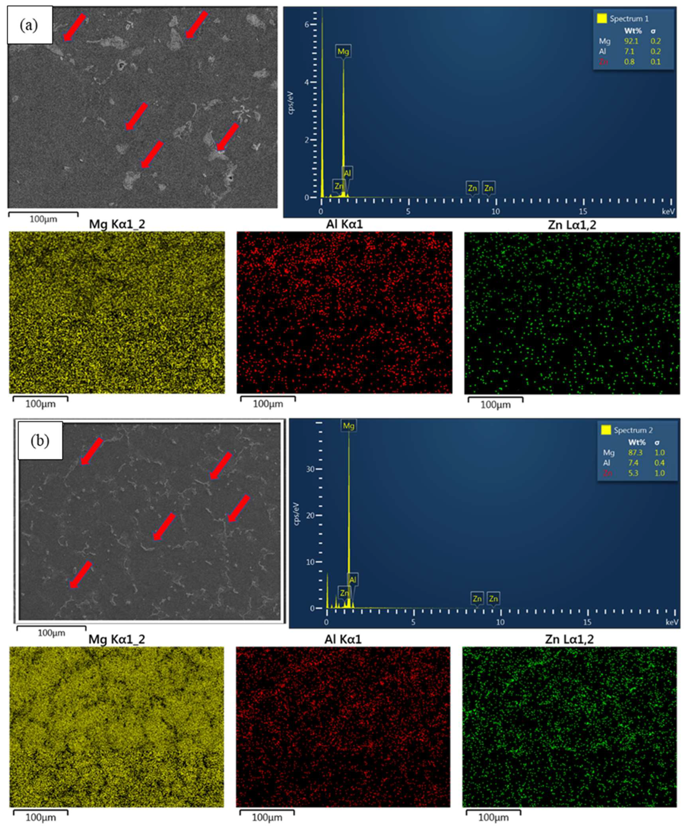 Materials 17 01678 g006