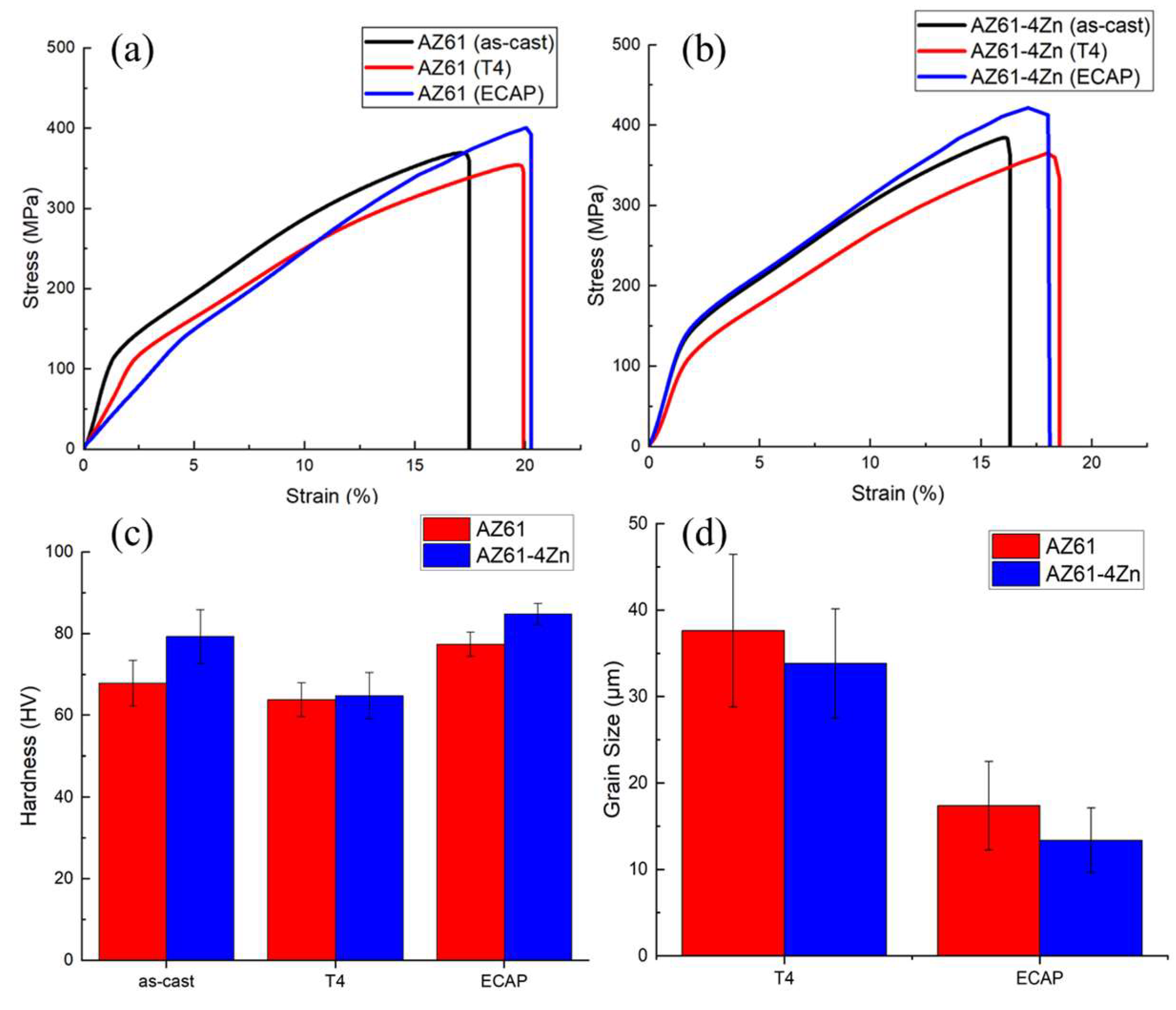 Materials 17 01678 g007