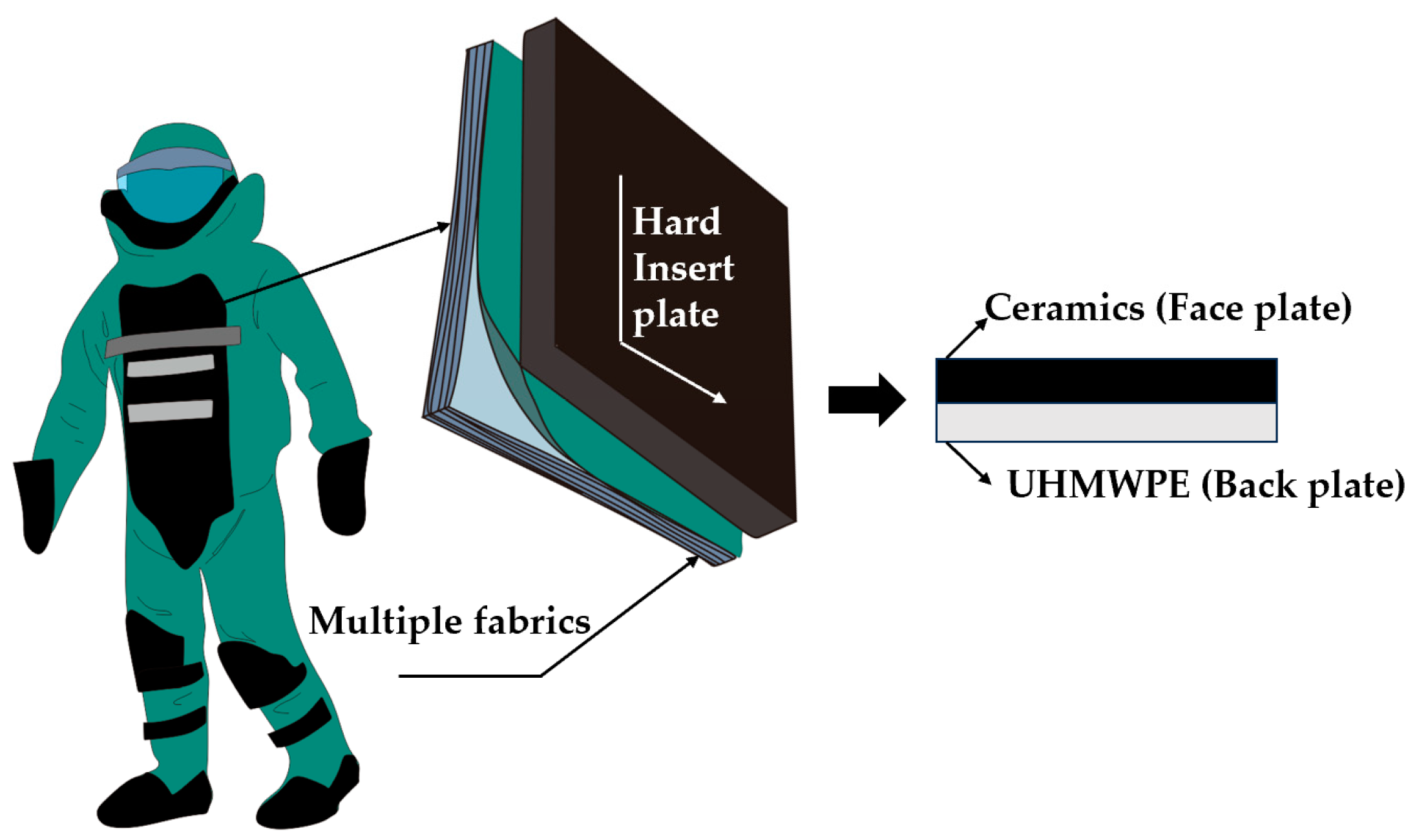 Materials 17 01683 g001