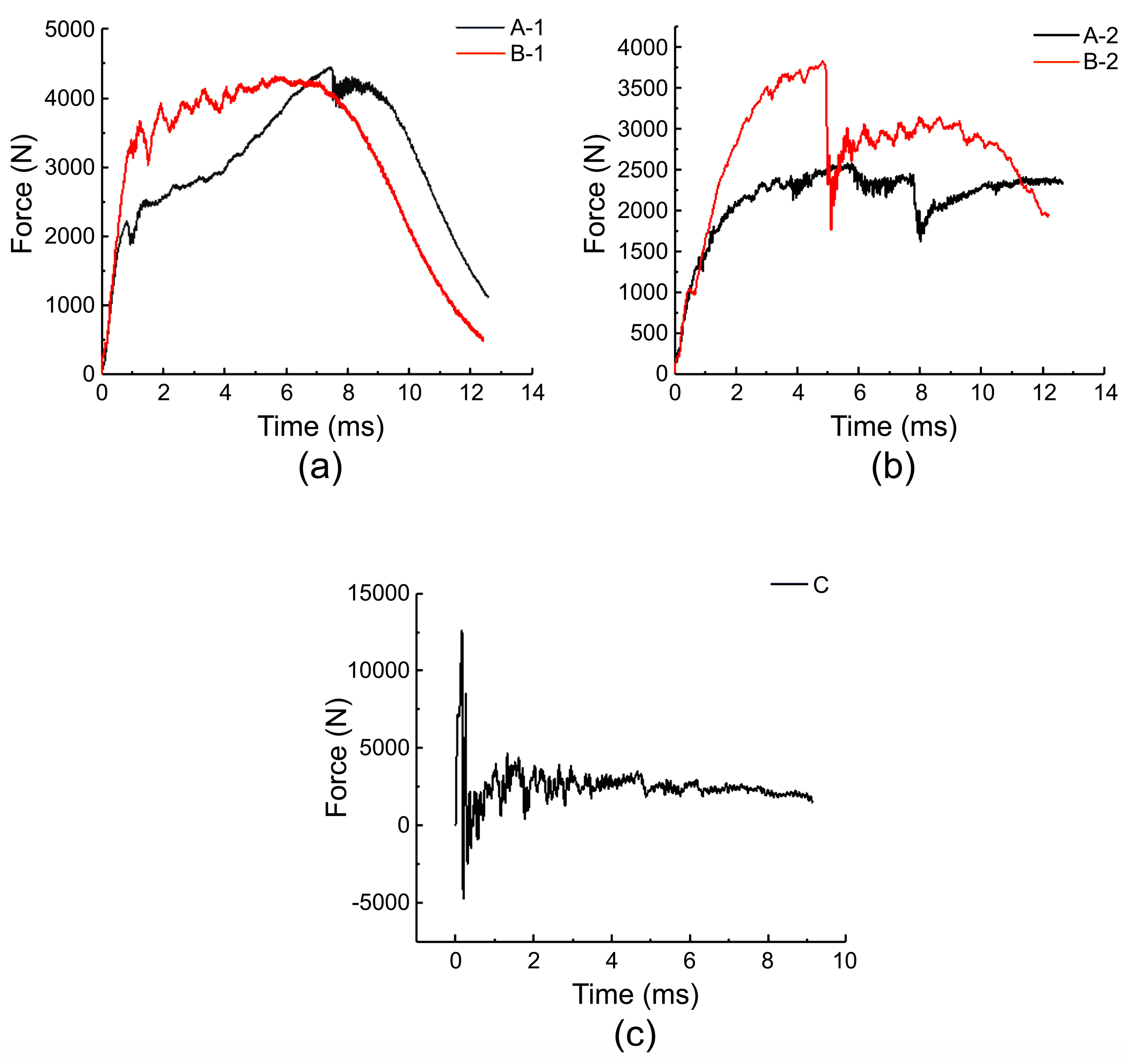 Materials 17 01683 g006