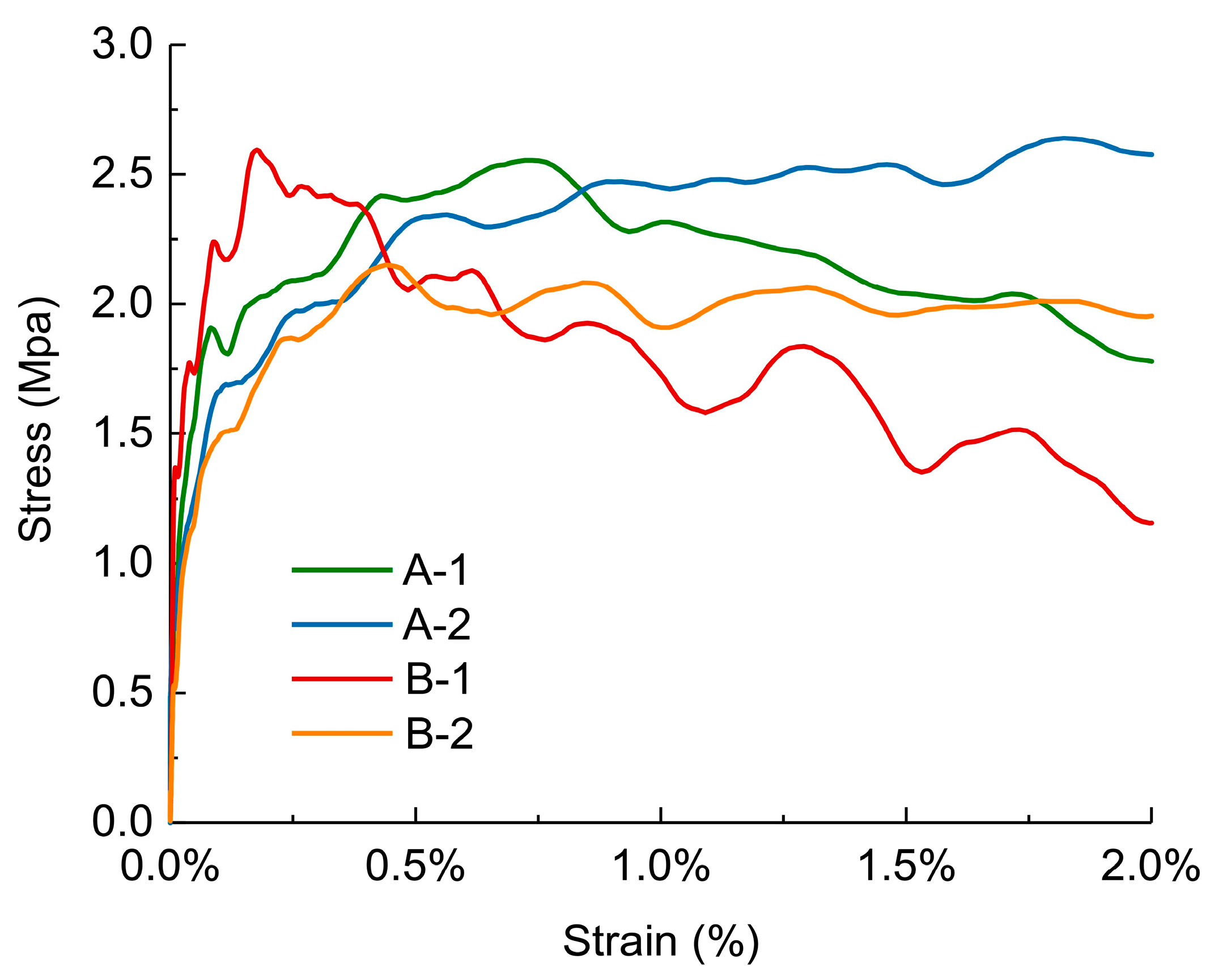 Materials 17 01683 g010