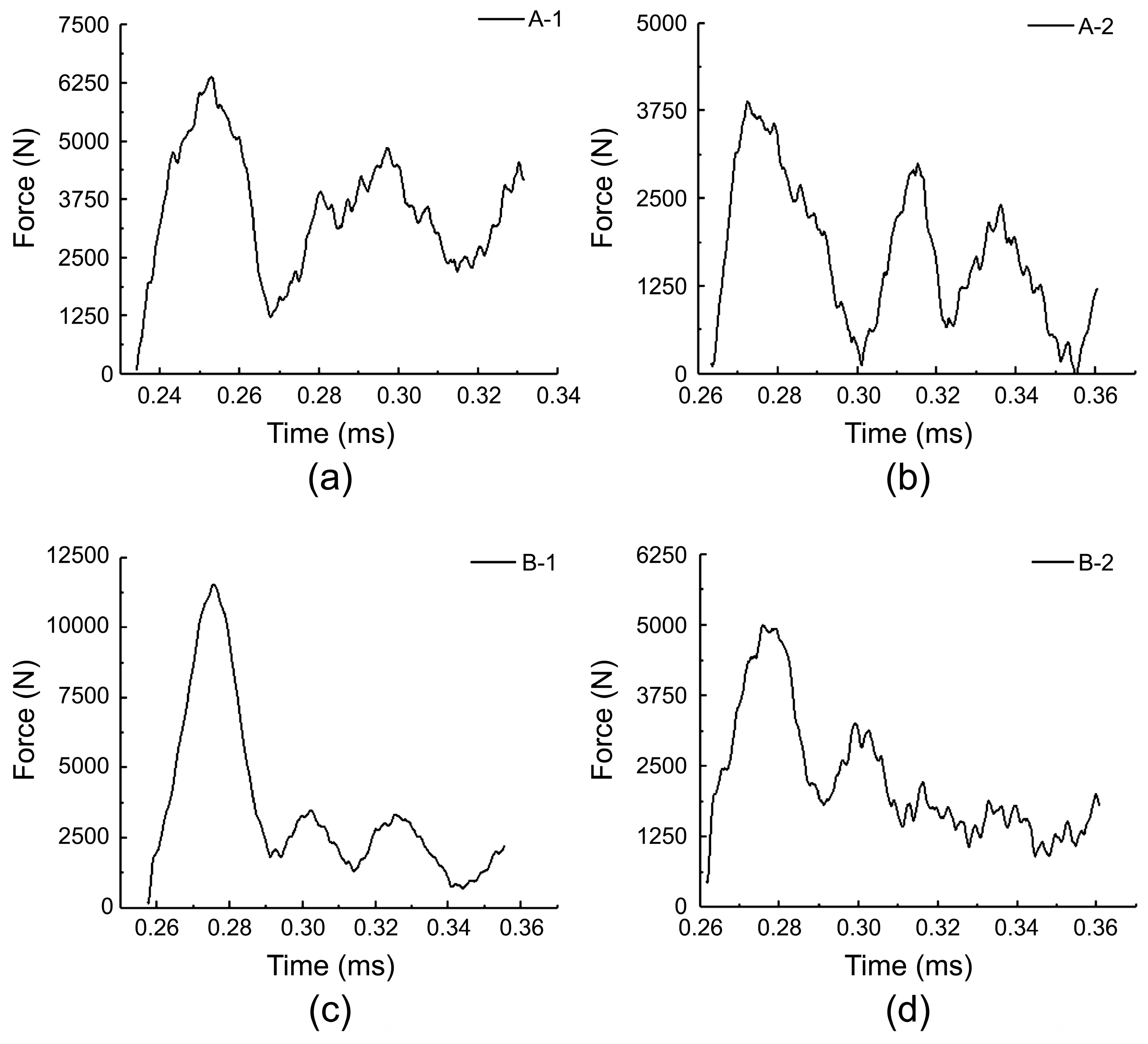 Materials 17 01683 g011