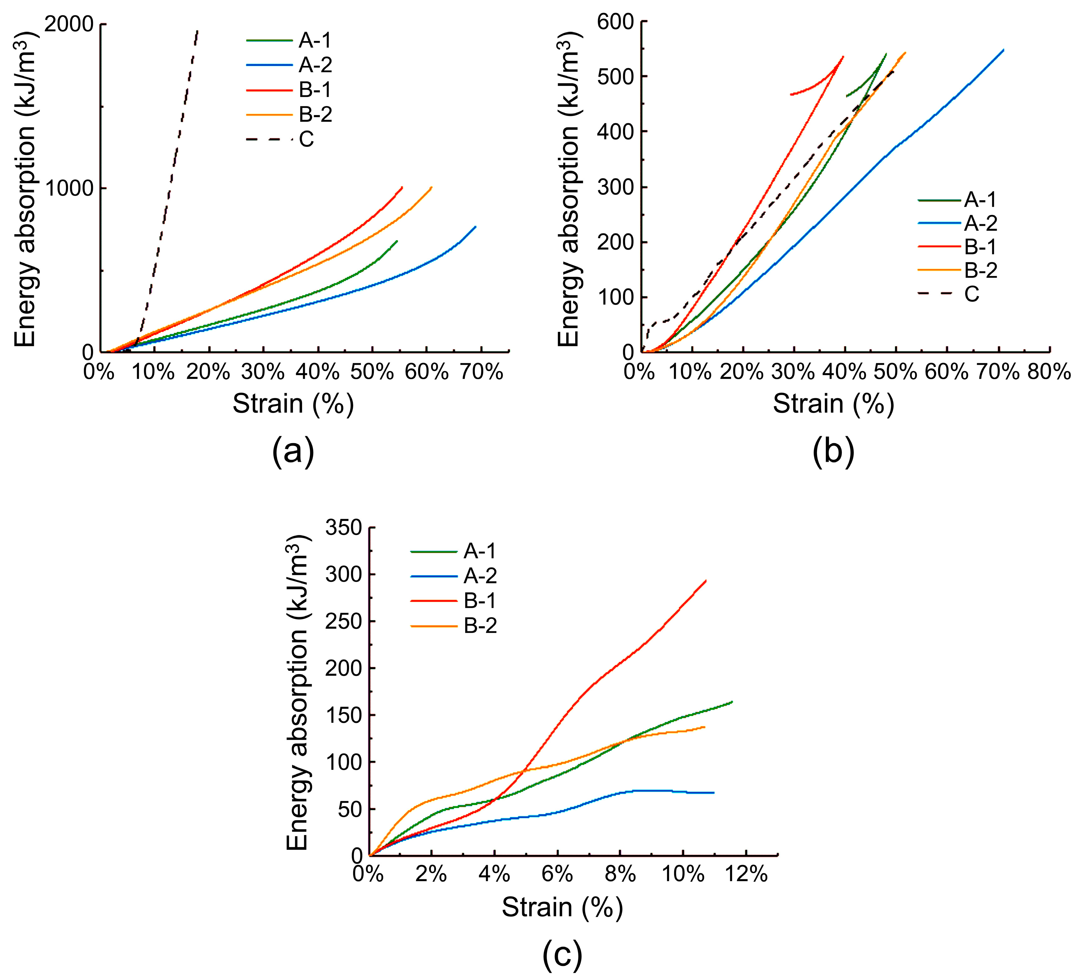 Materials 17 01683 g012