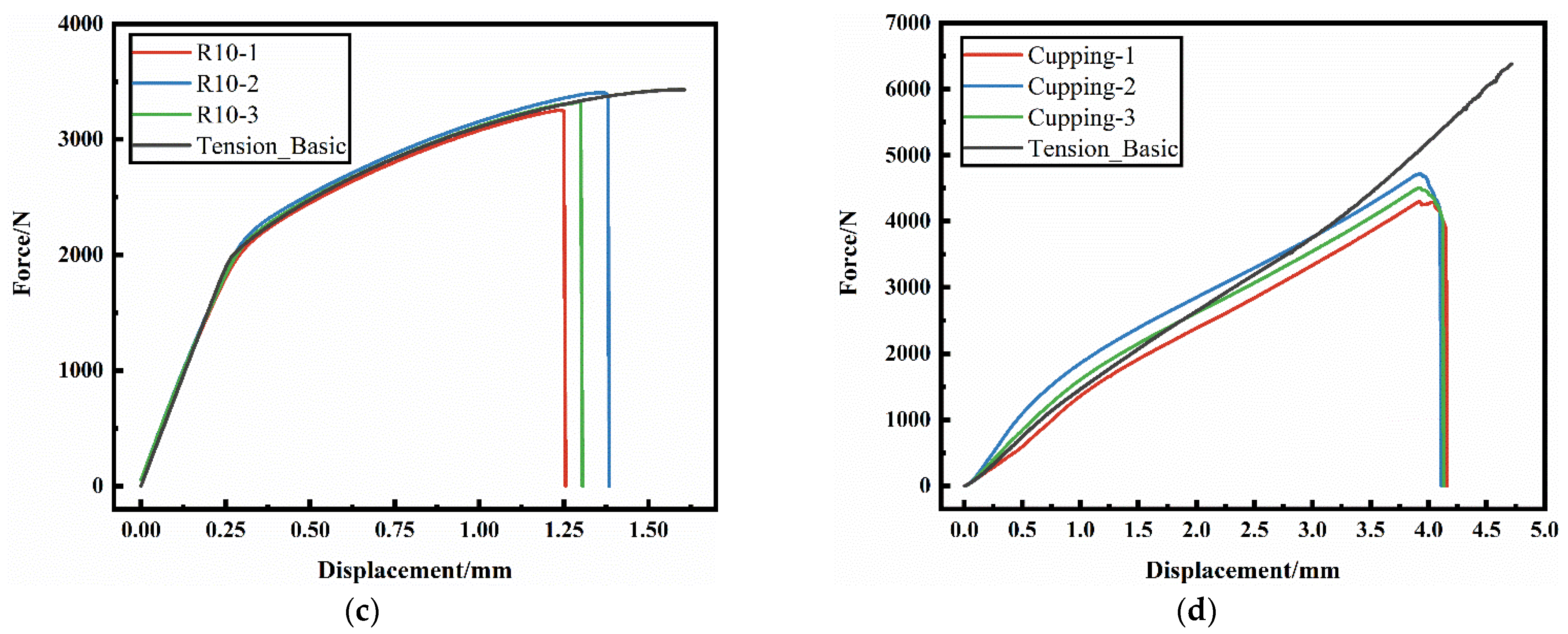 Materials 17 01684 g003b Materials 17 01684 g003b