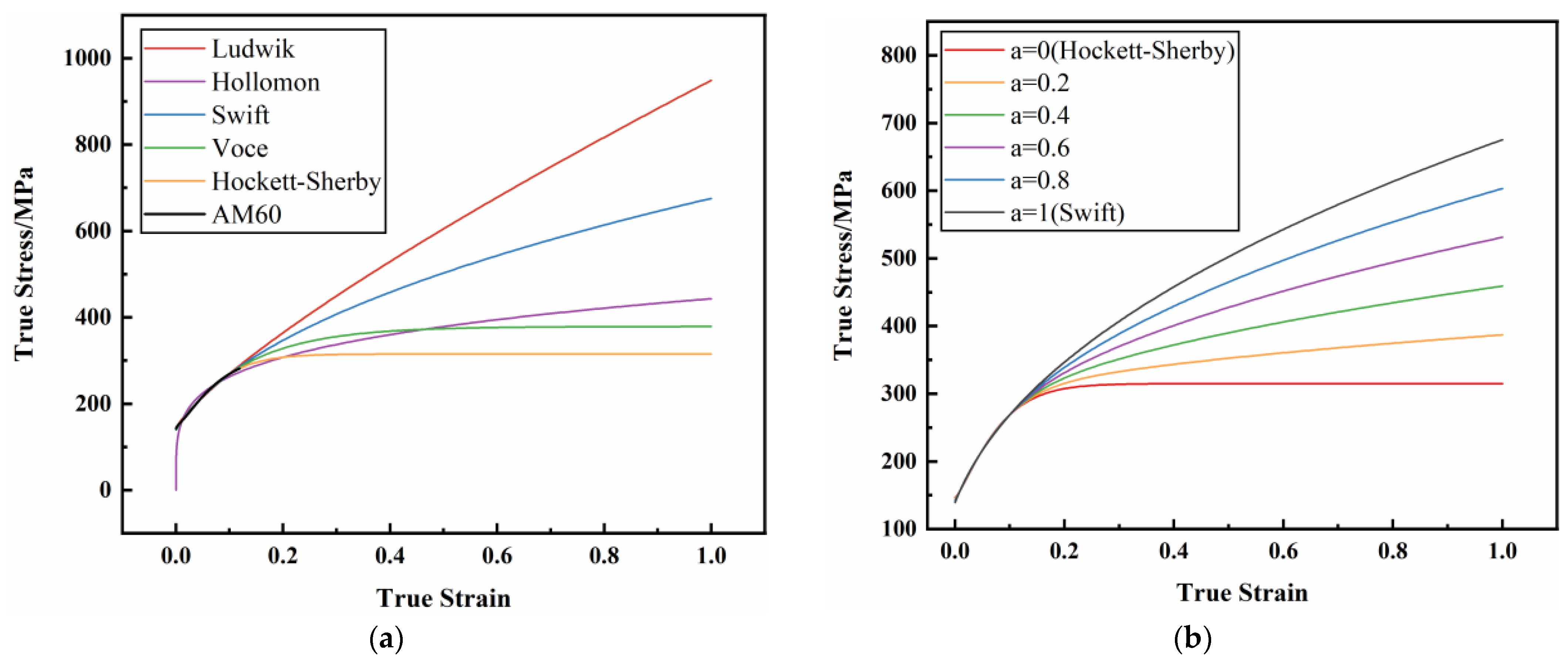 Materials 17 01684 g005 Materials 17 01684 g005