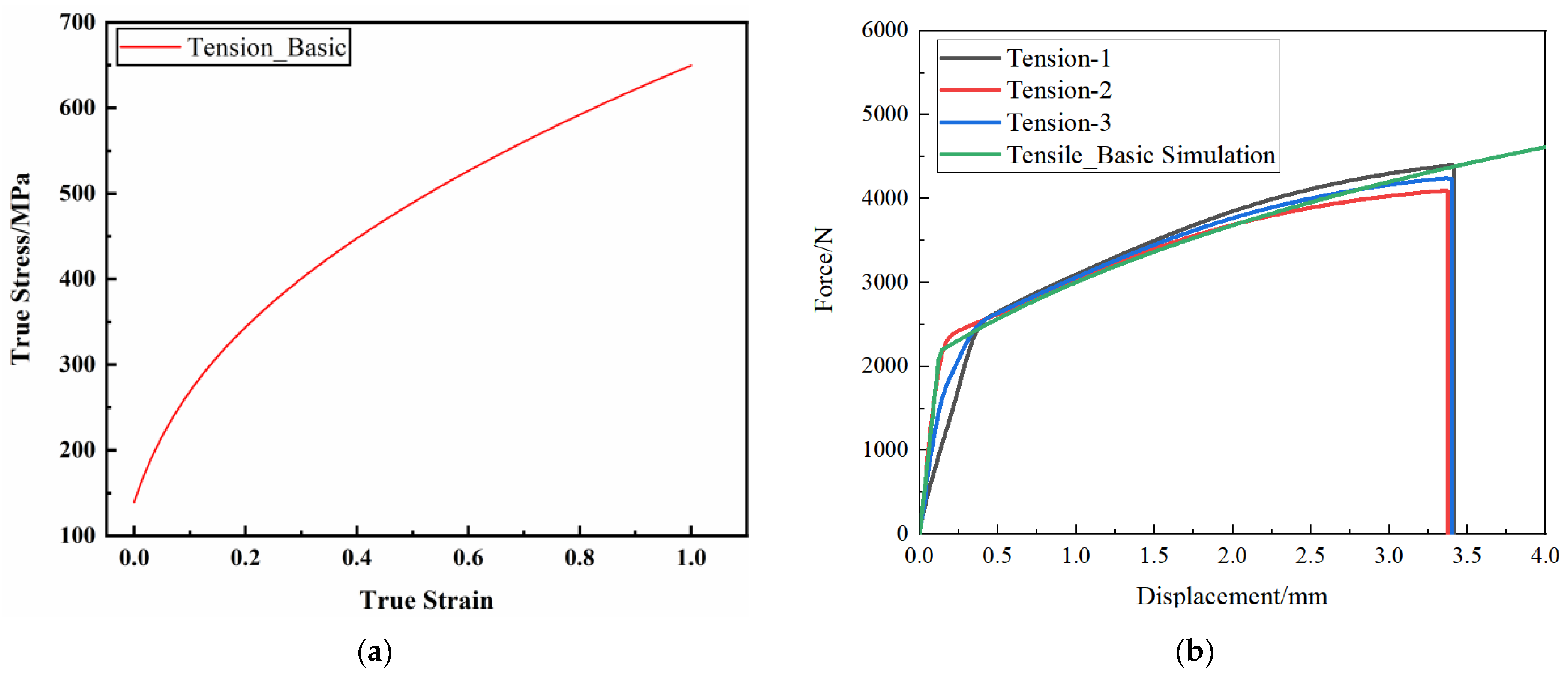 Materials 17 01684 g007 Materials 17 01684 g007