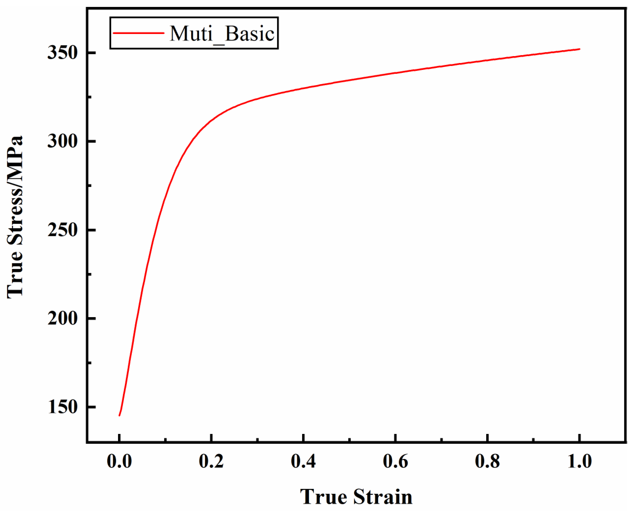 Materials 17 01684 g010 Materials 17 01684 g010