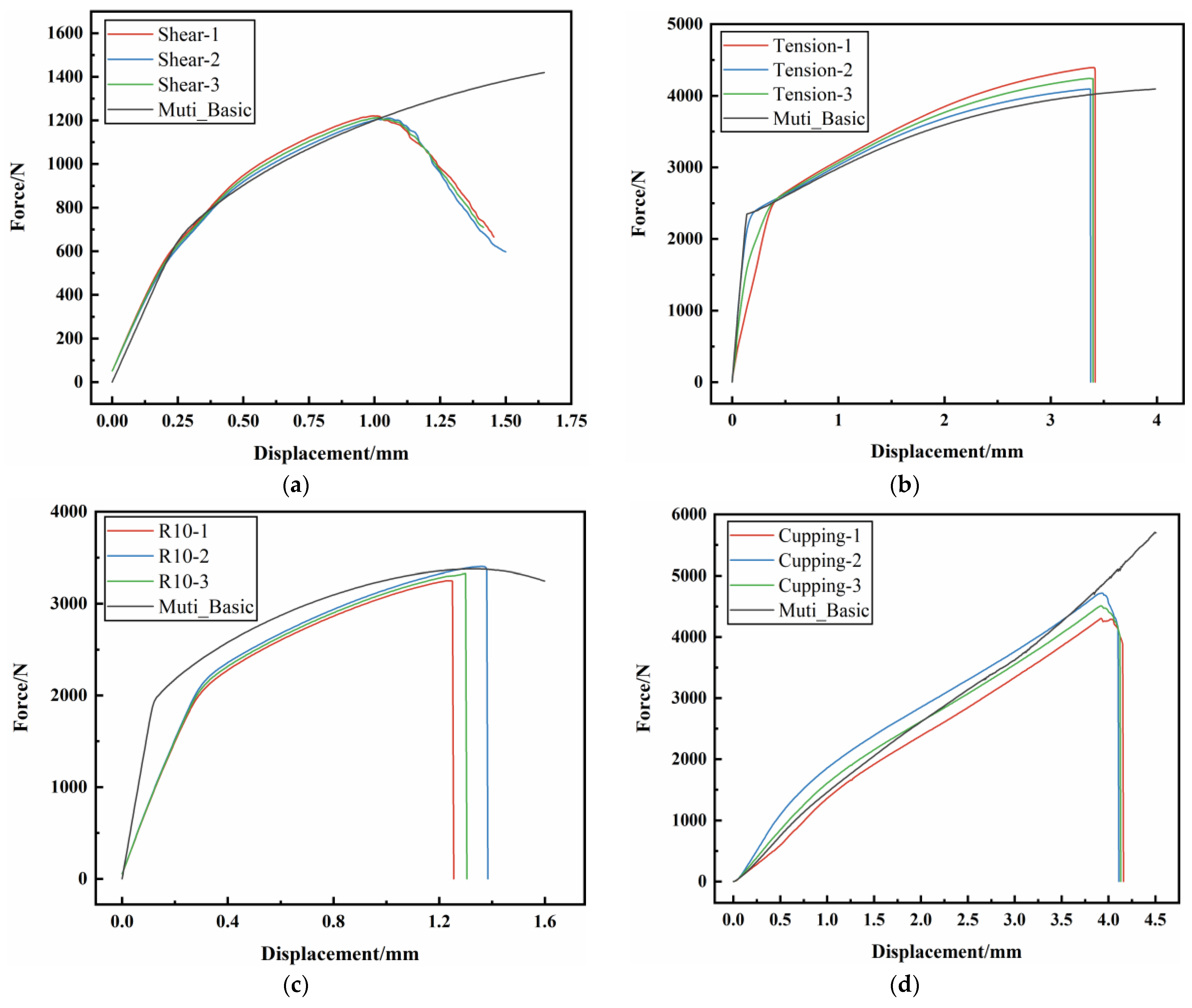 Materials 17 01684 g011 Materials 17 01684 g011