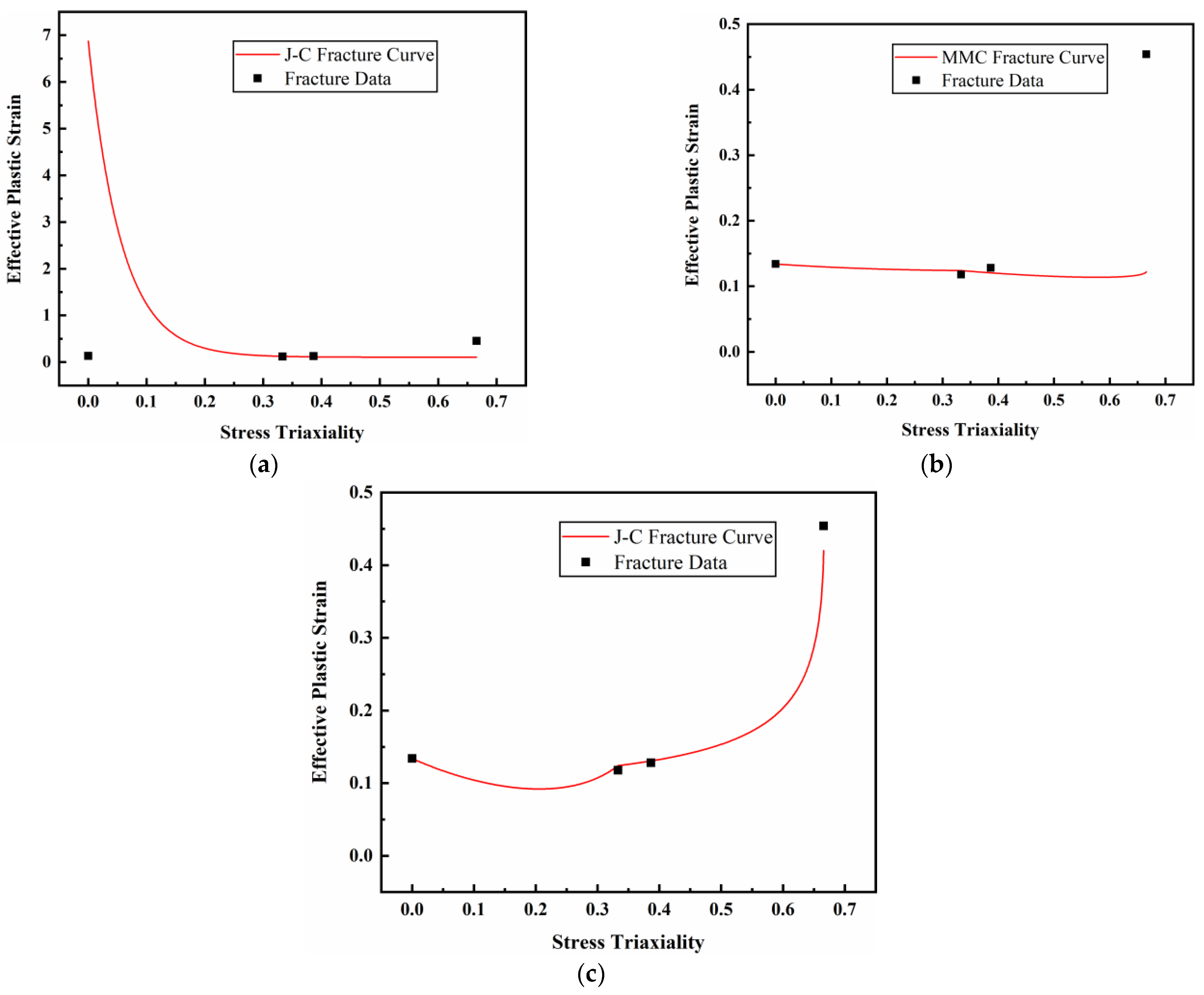 Materials 17 01684 g014 Materials 17 01684 g014