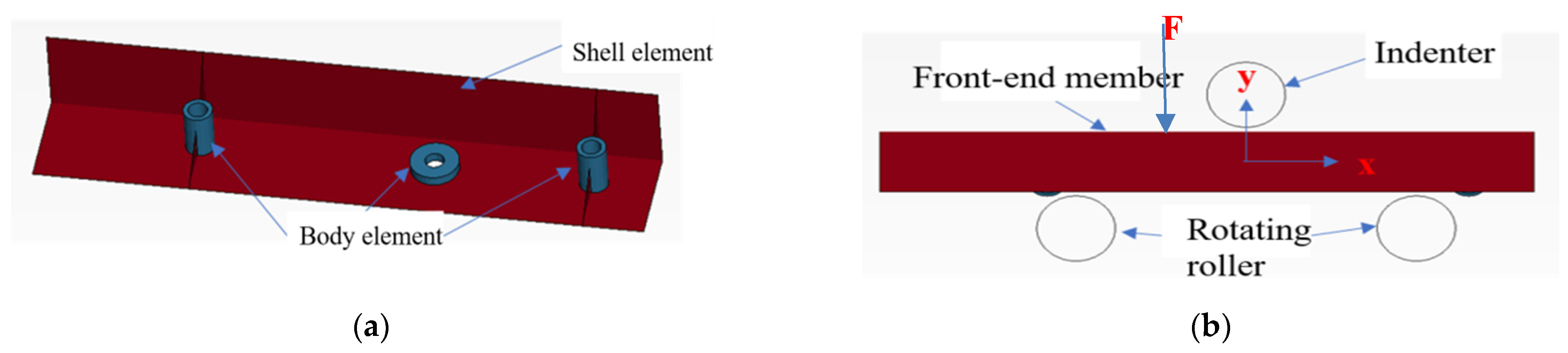 Materials 17 01684 g016 Materials 17 01684 g016