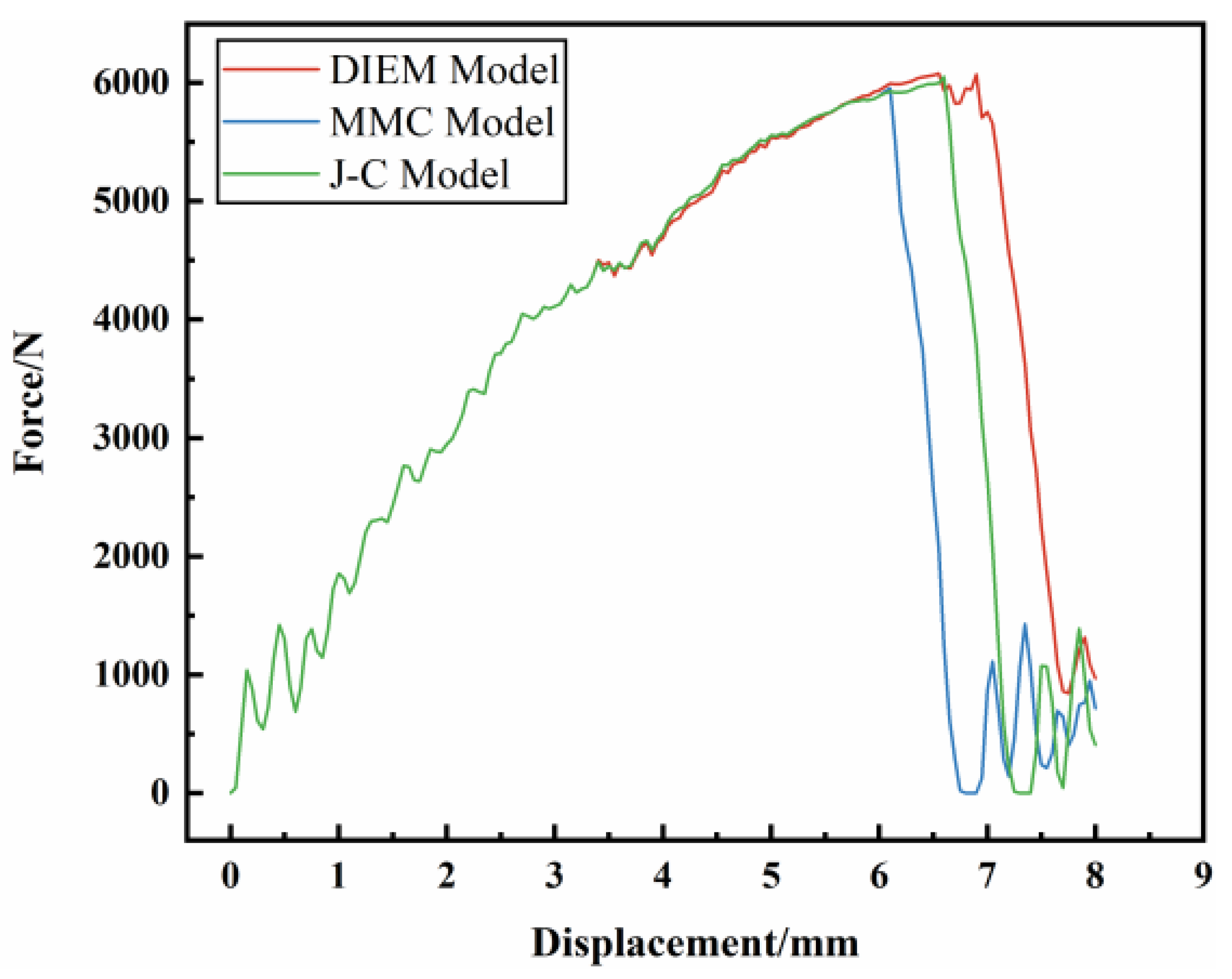Materials 17 01684 g017 Materials 17 01684 g017