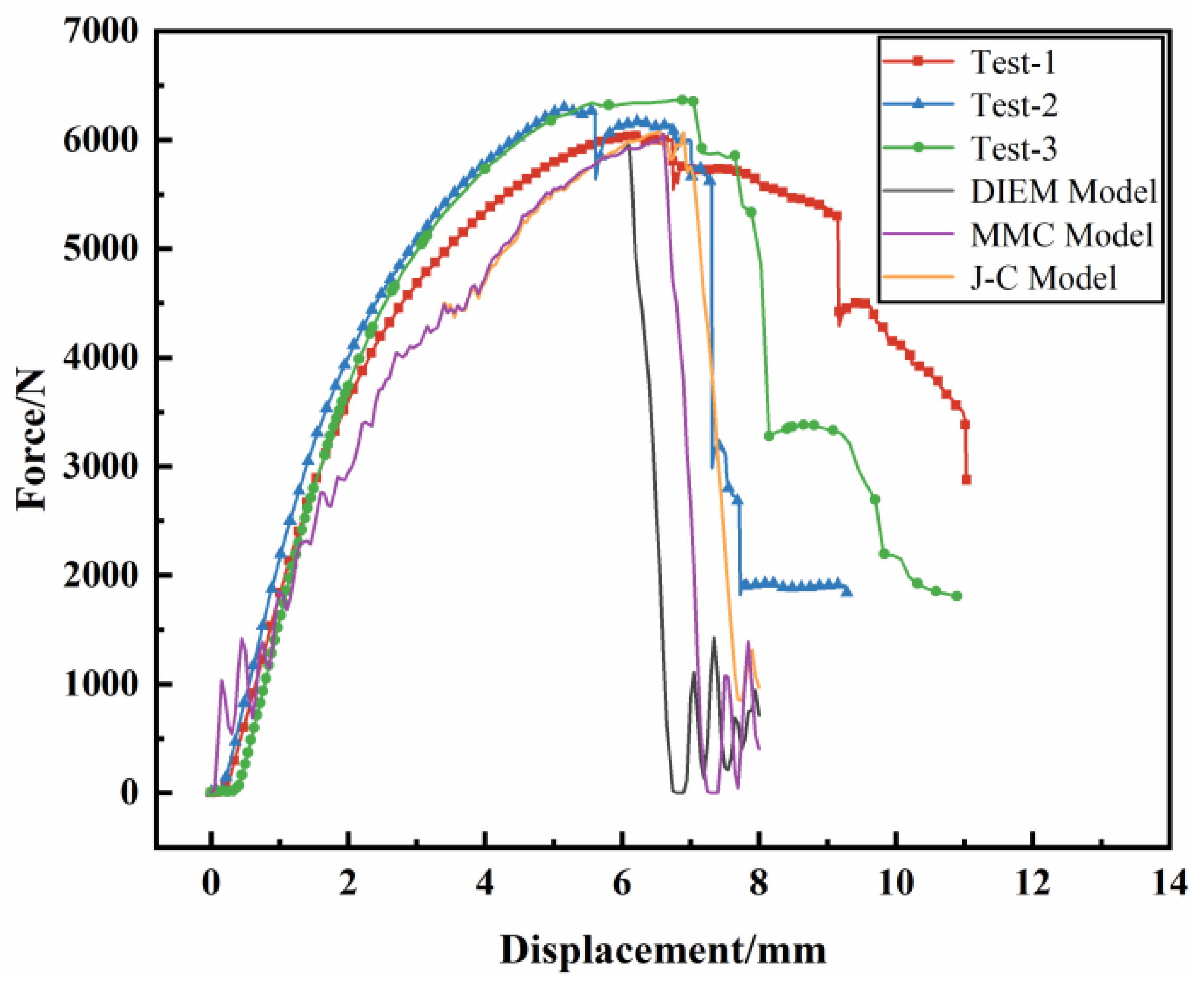 Materials 17 01684 g020 Materials 17 01684 g020