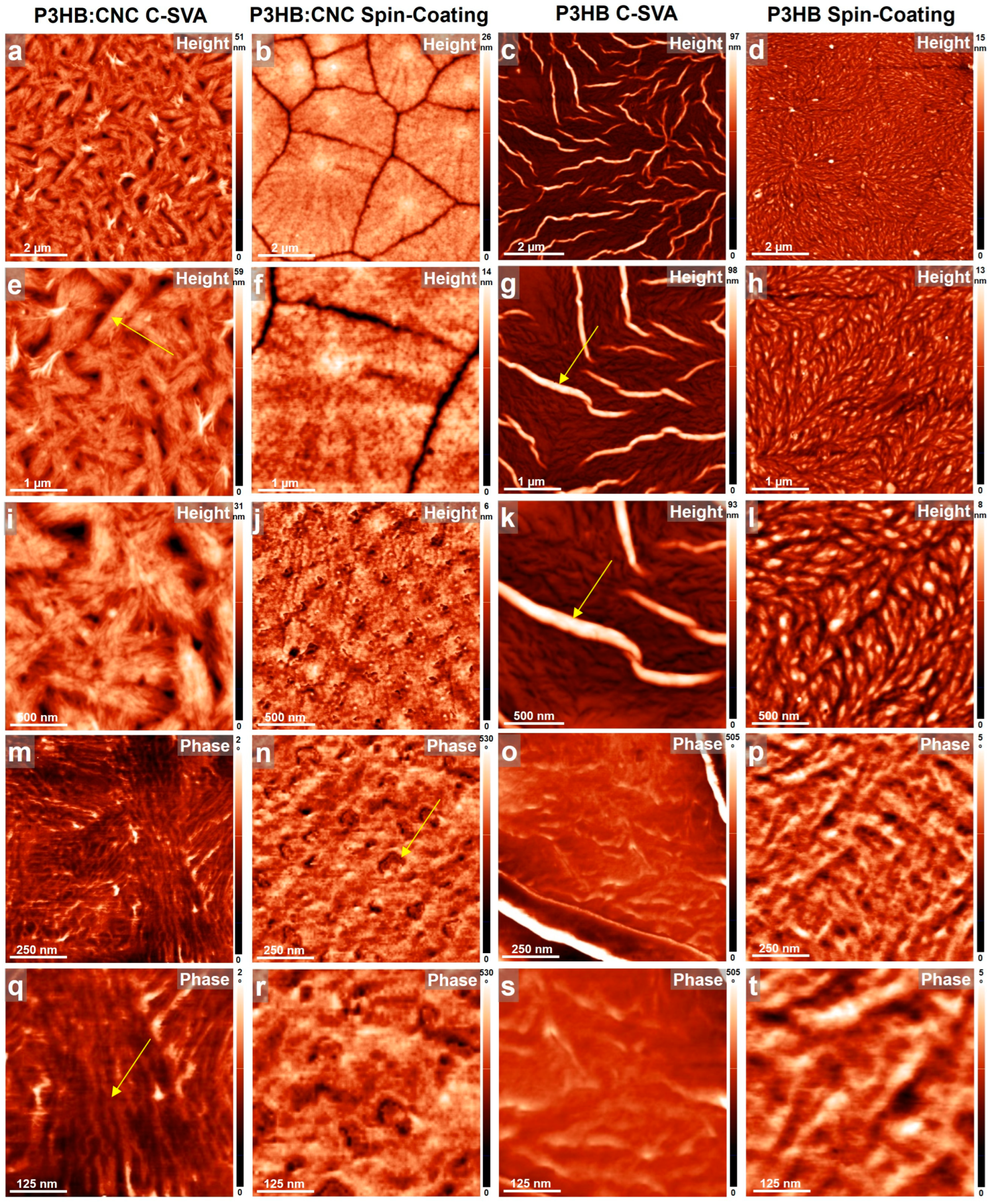 Materials 17 01685 g004