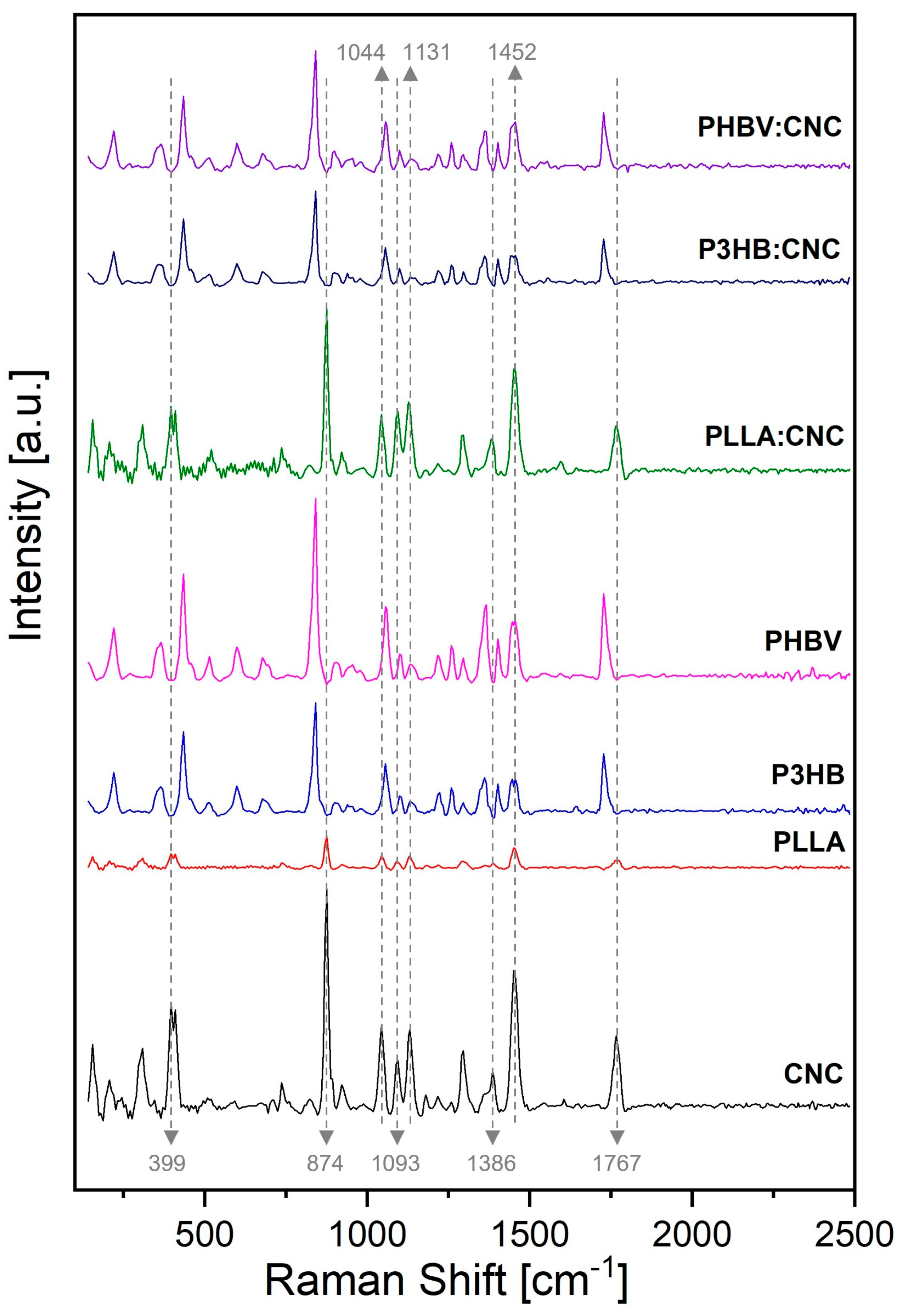 Materials 17 01685 g007