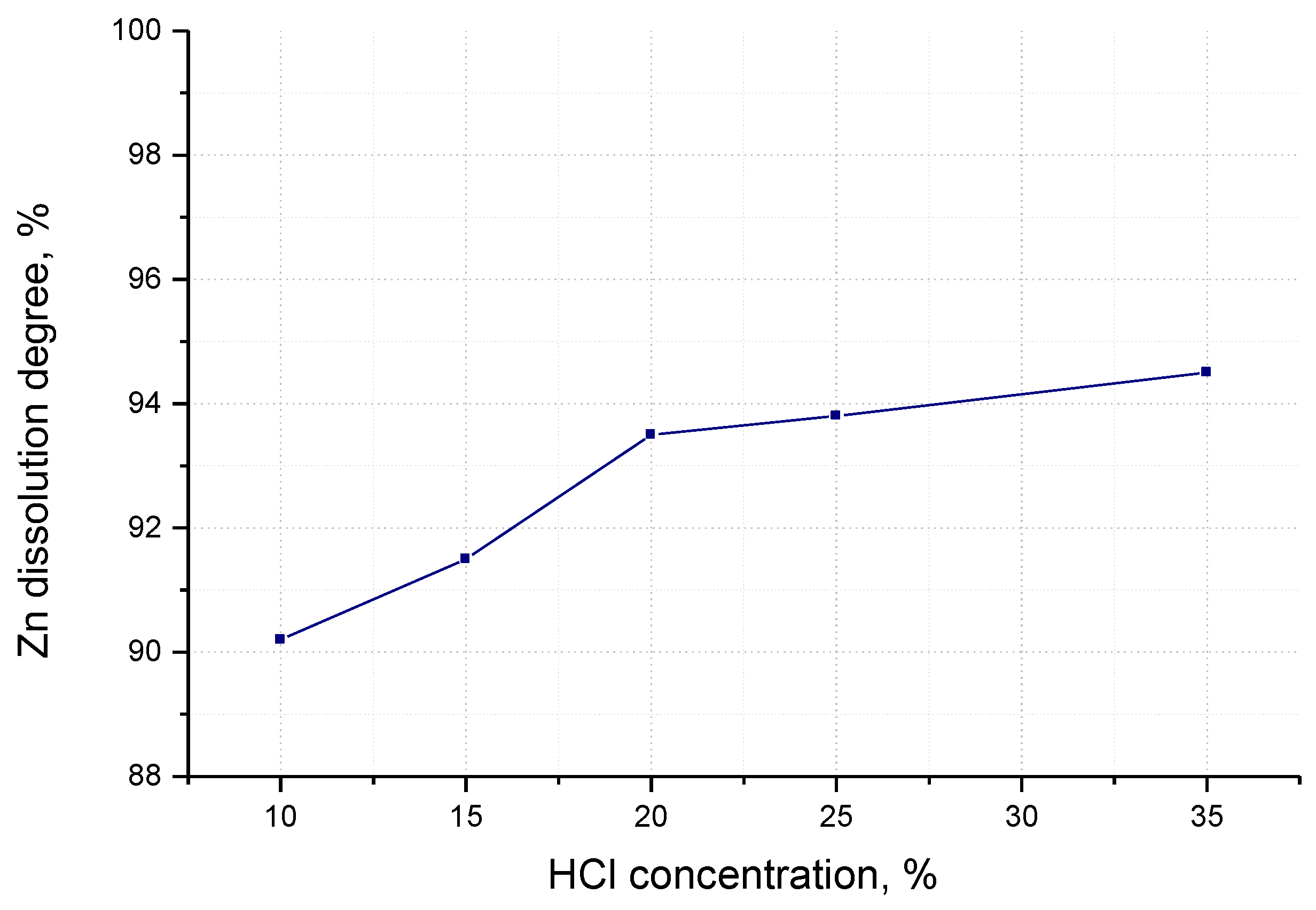Materials 17 01690 g001