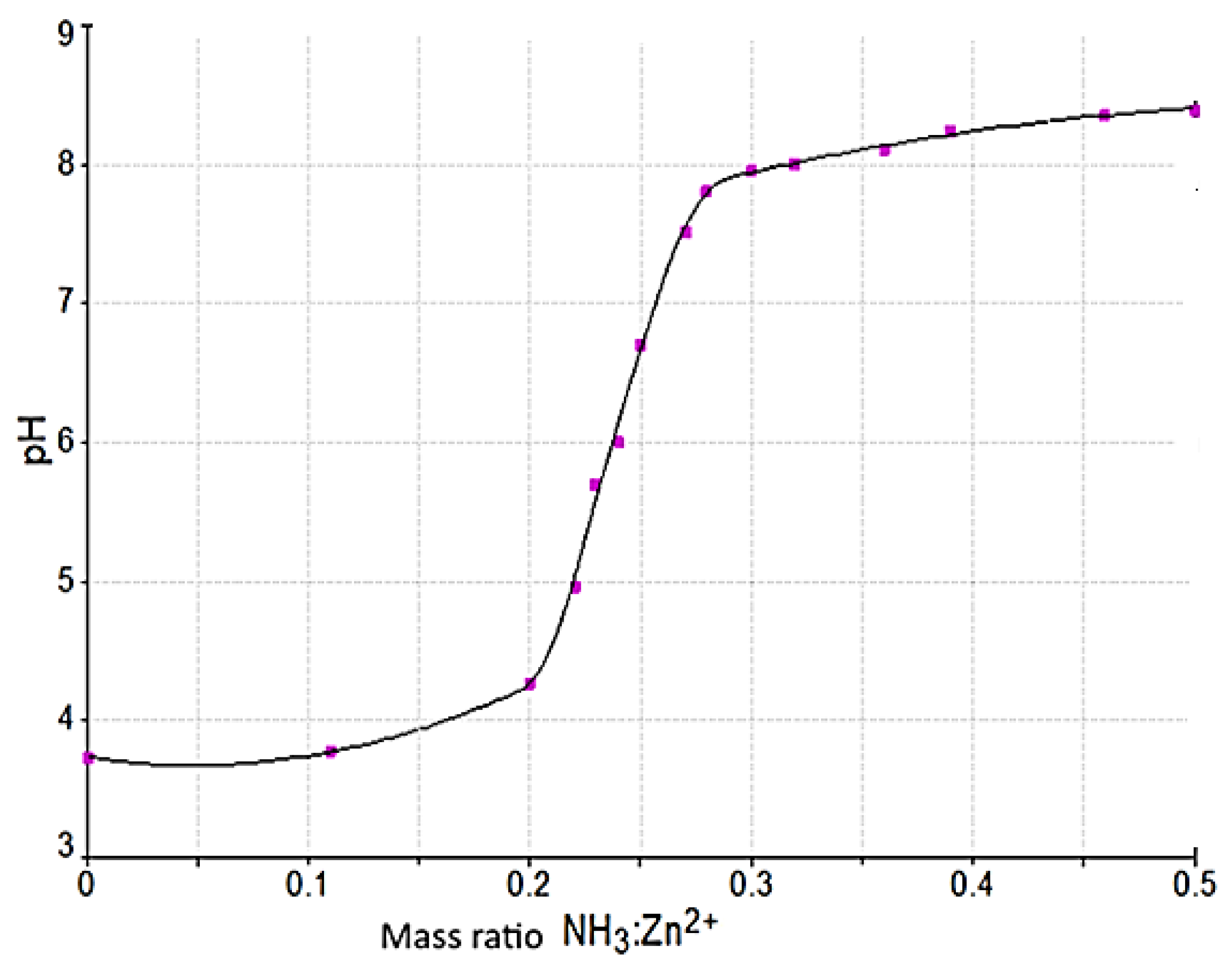 Materials 17 01690 g002