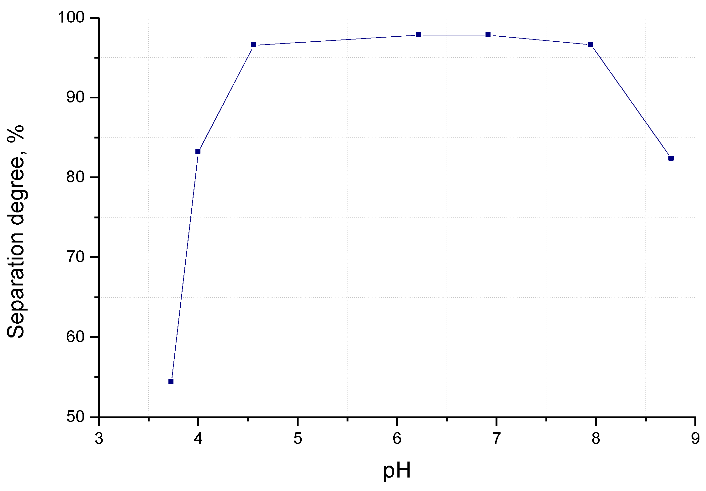 Materials 17 01690 g003