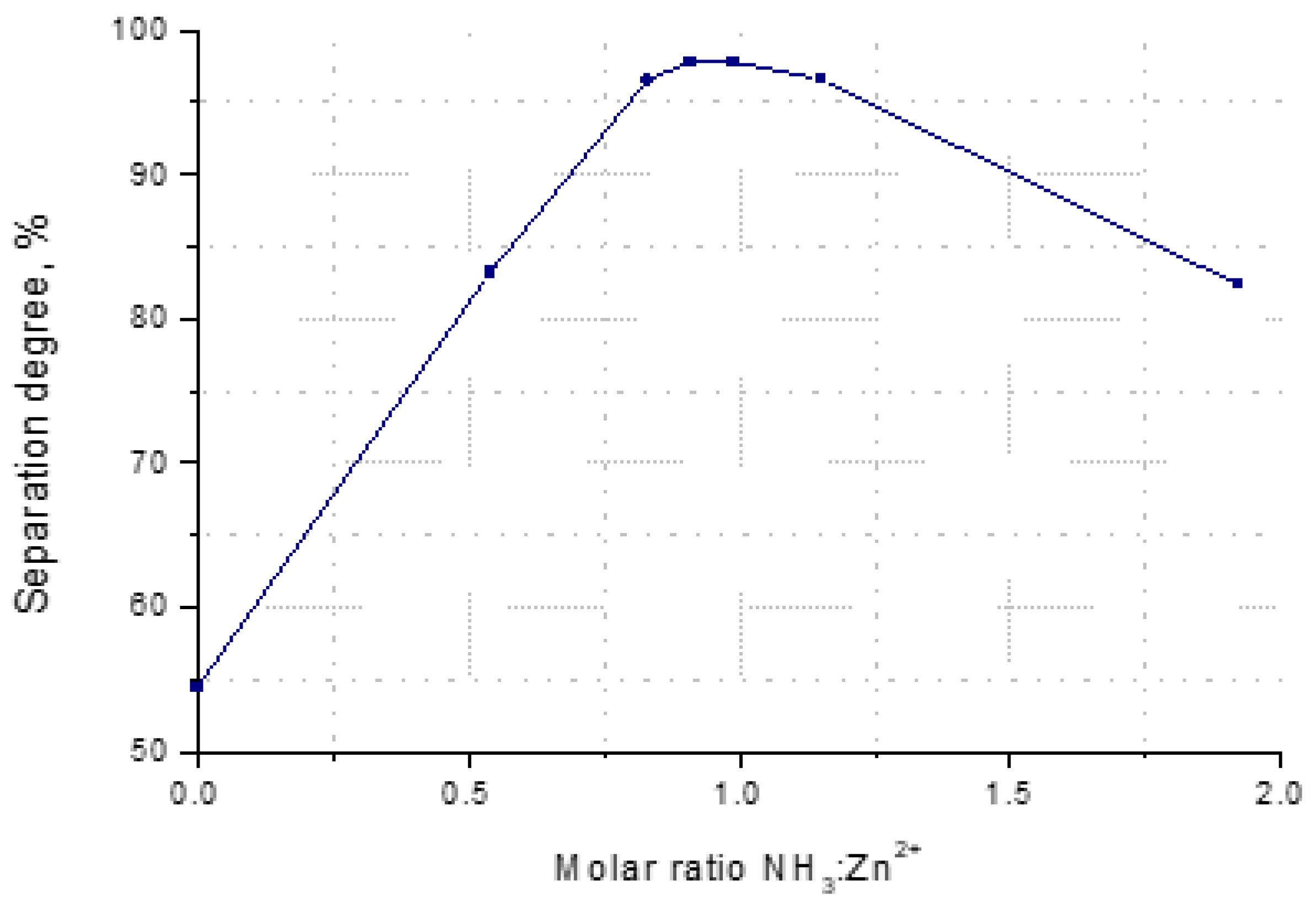 Materials 17 01690 g004