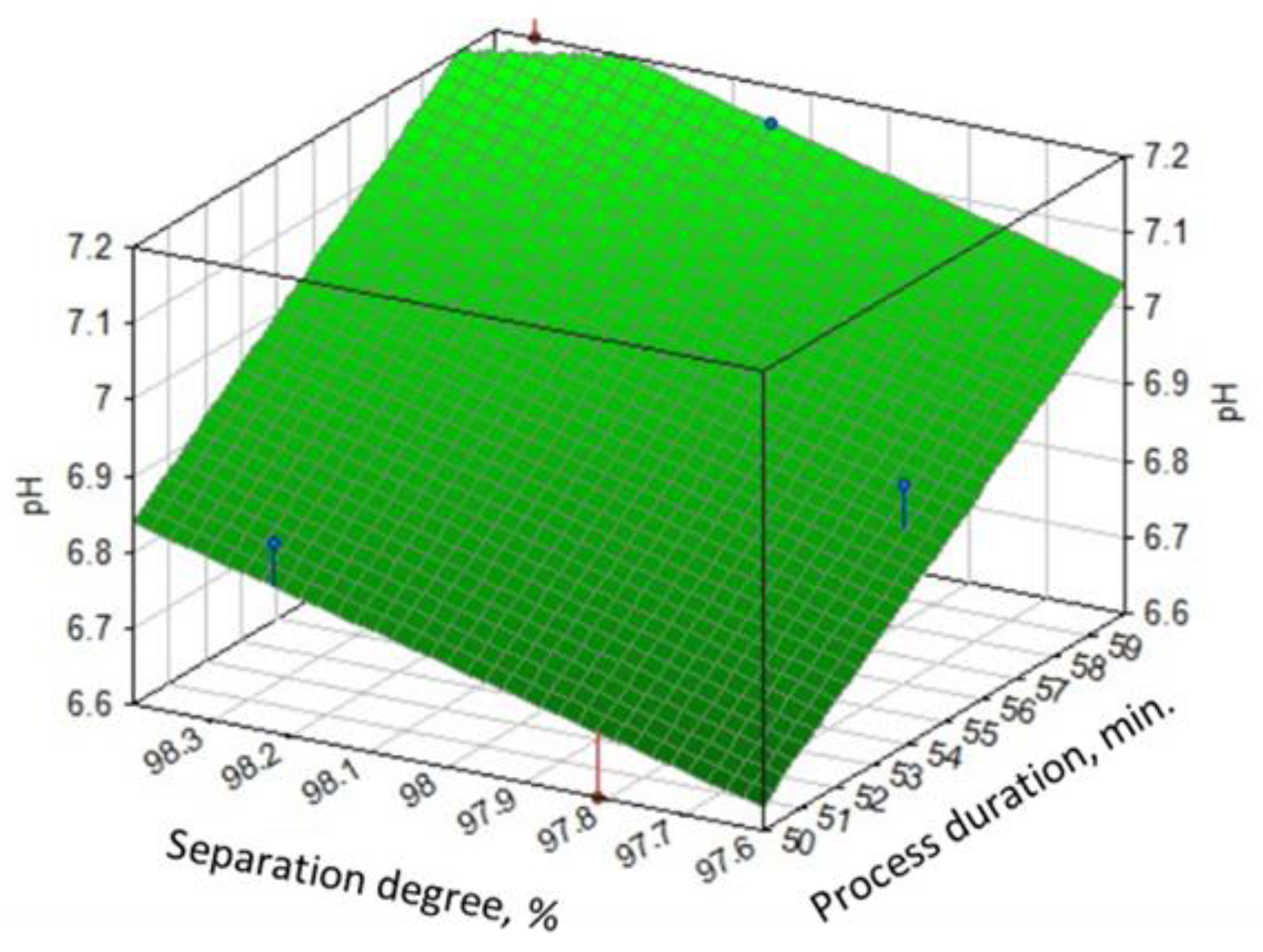 Materials 17 01690 g007