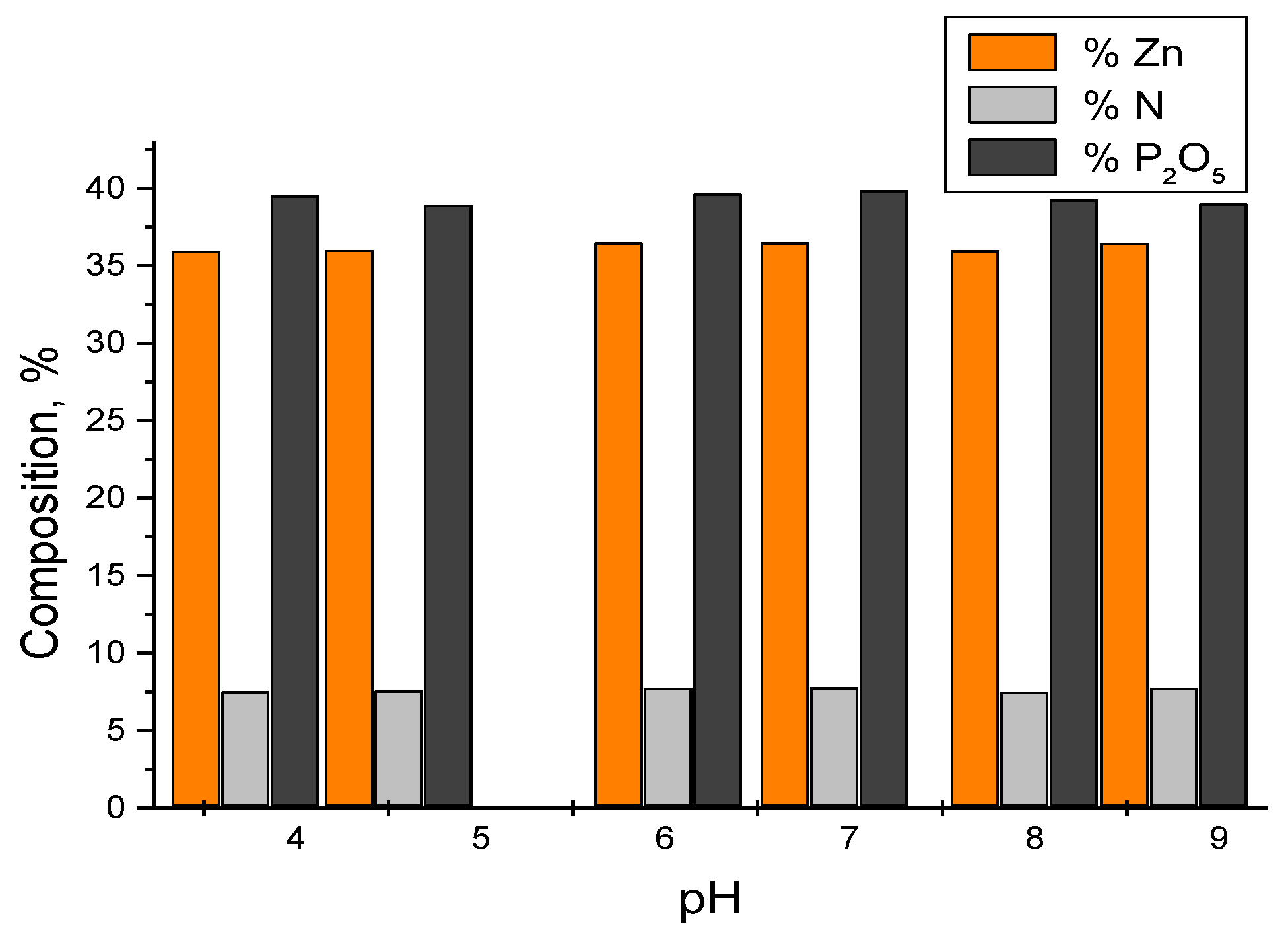 Materials 17 01690 g008