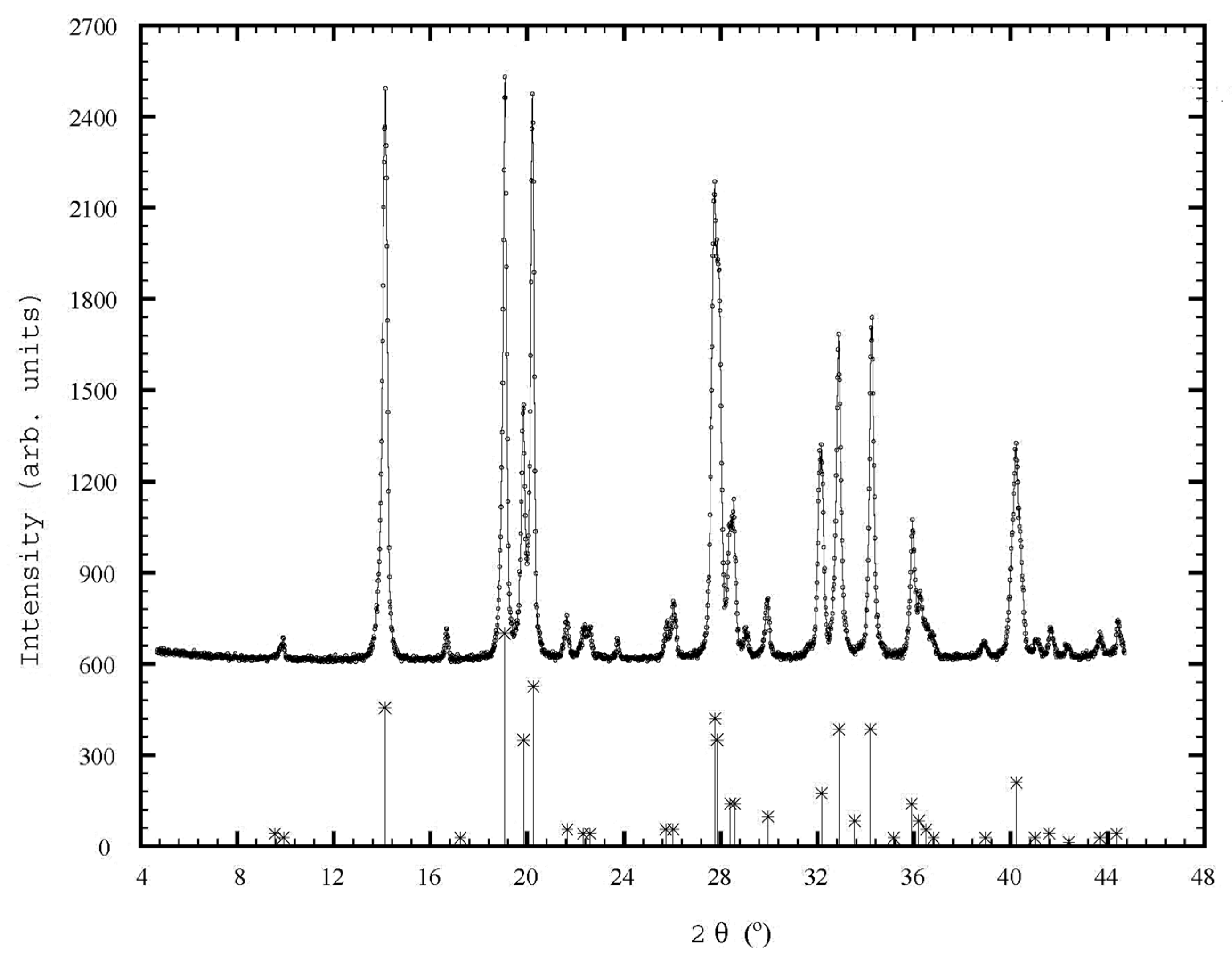 Materials 17 01690 g009