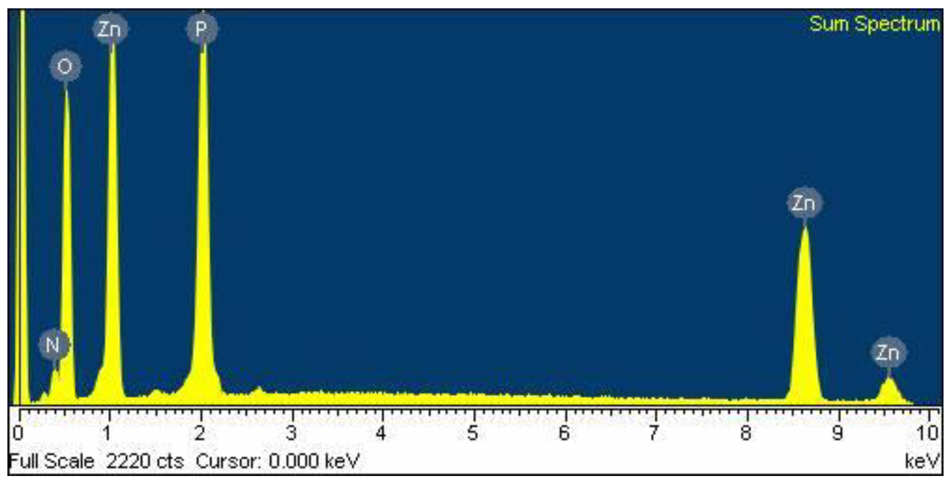 Materials 17 01690 g014