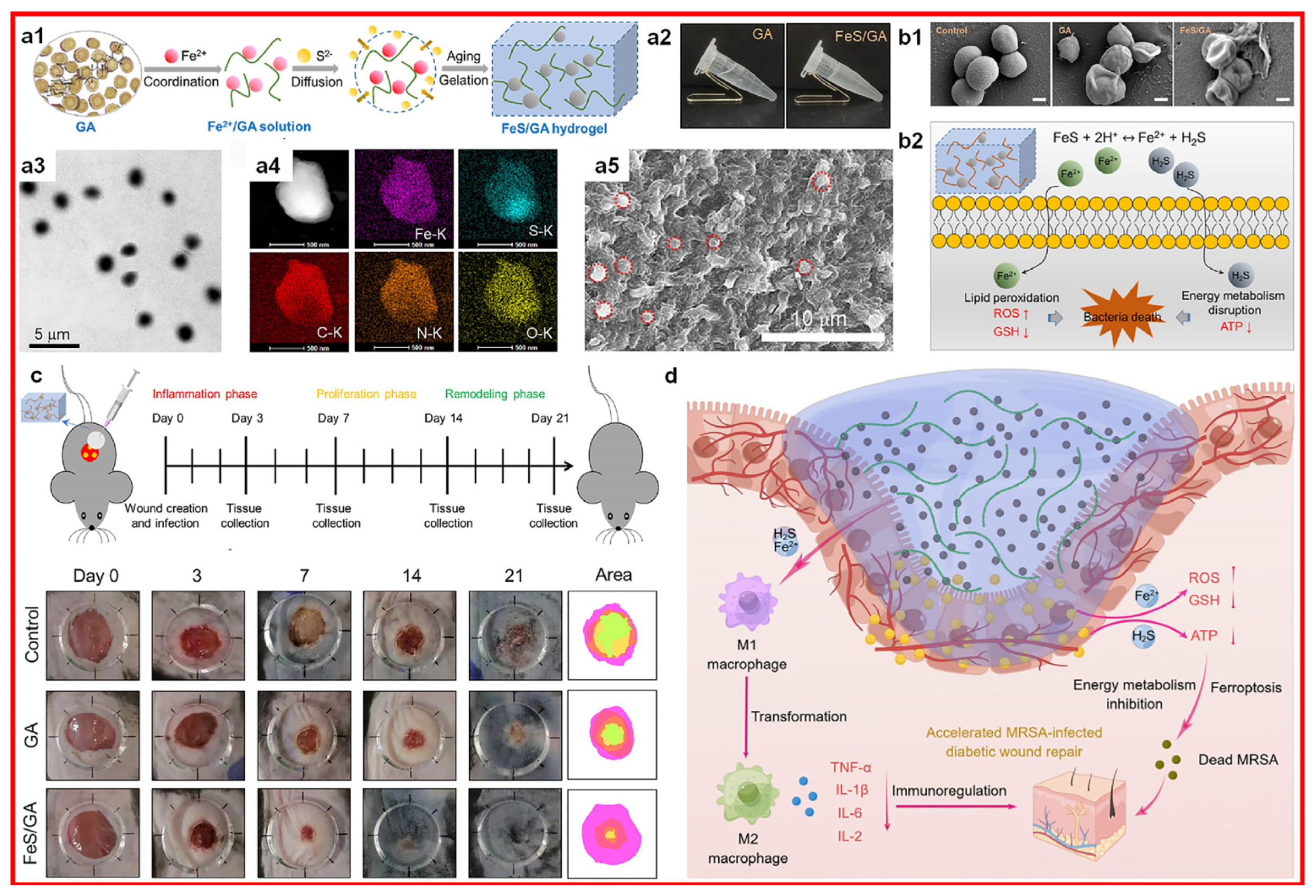 Materials 17 01691 g006