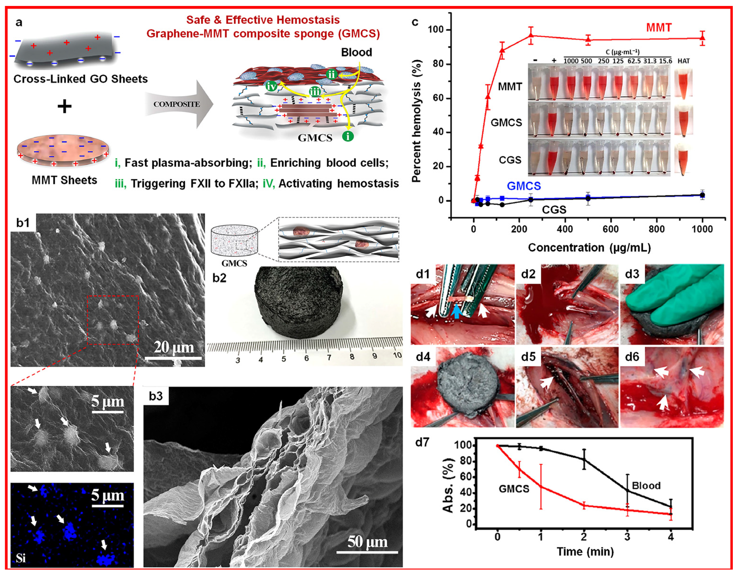 Materials 17 01691 g011