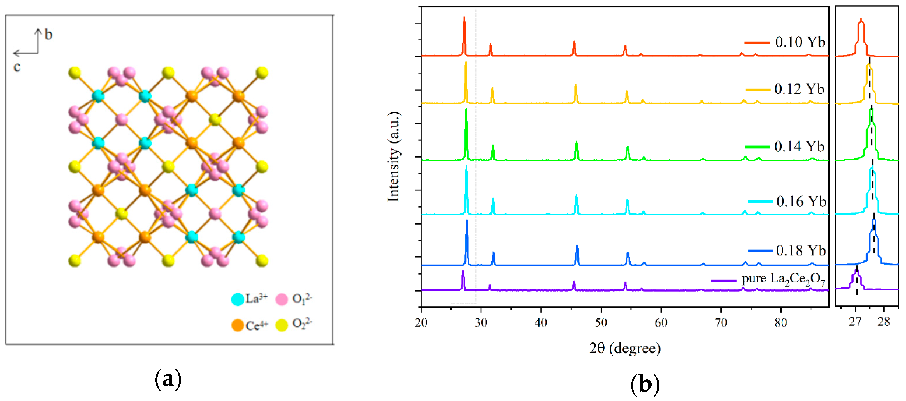 Materials 17 01692 g001