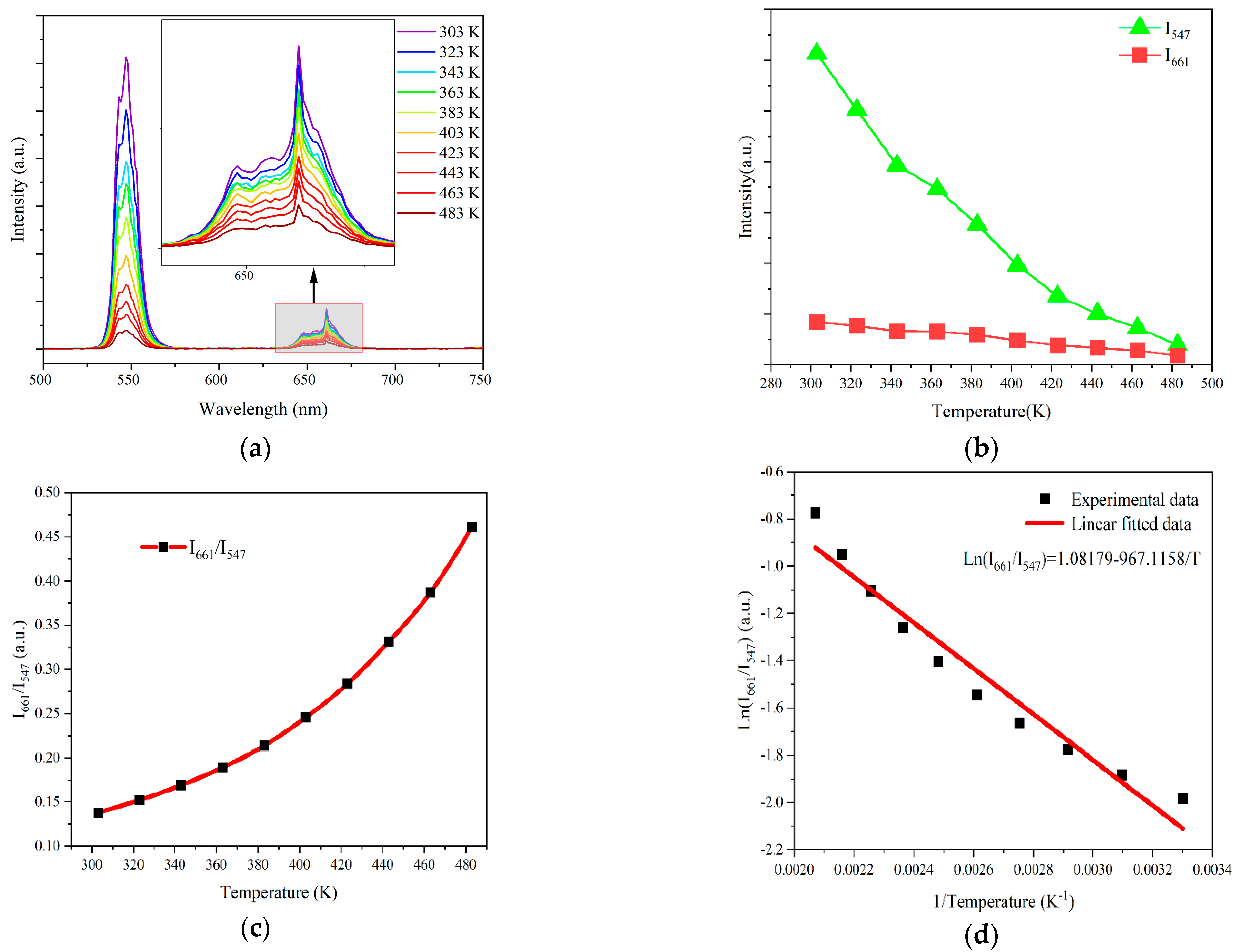 Materials 17 01692 g003