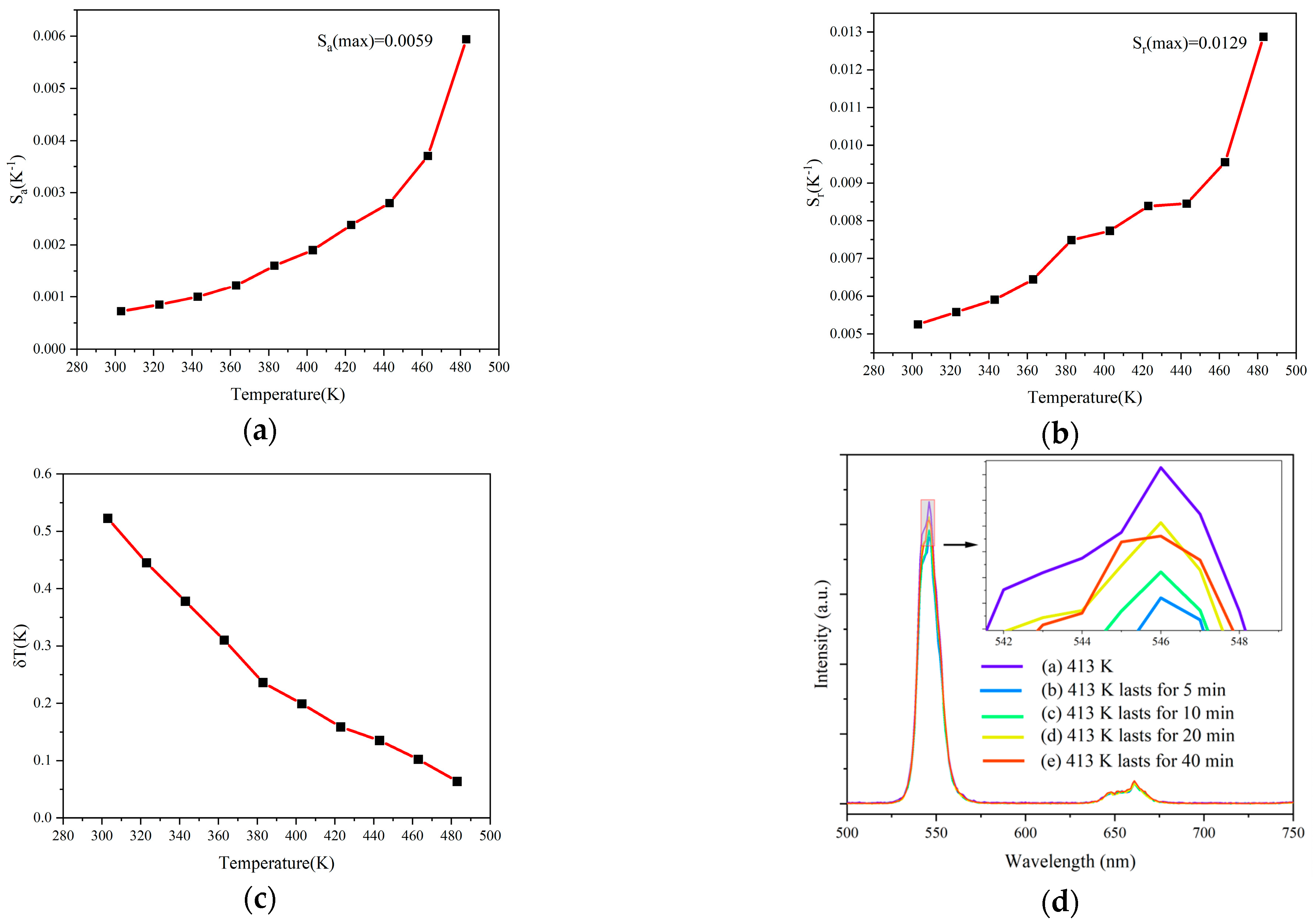 Materials 17 01692 g004