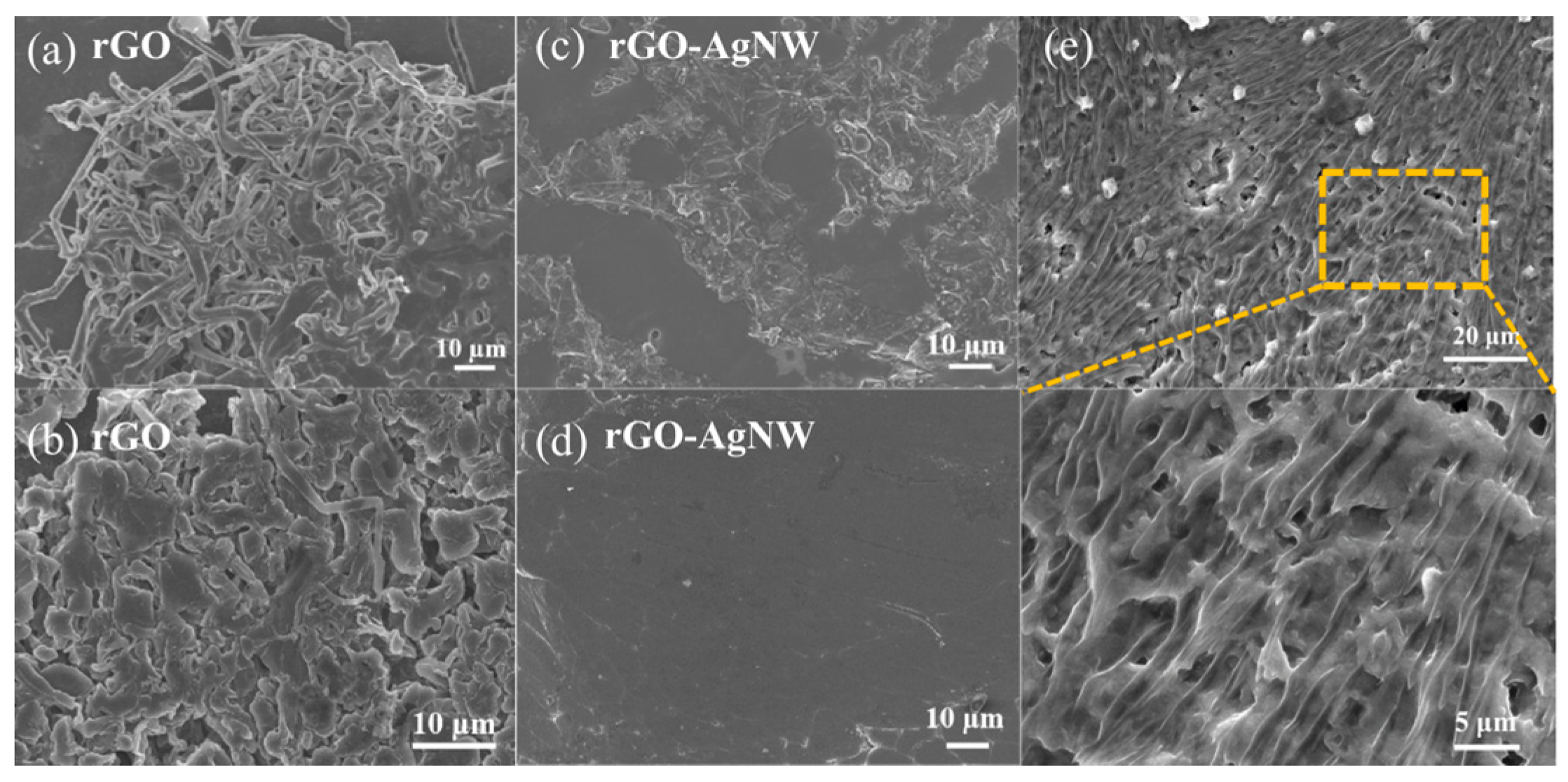 Materials 17 01693 g004