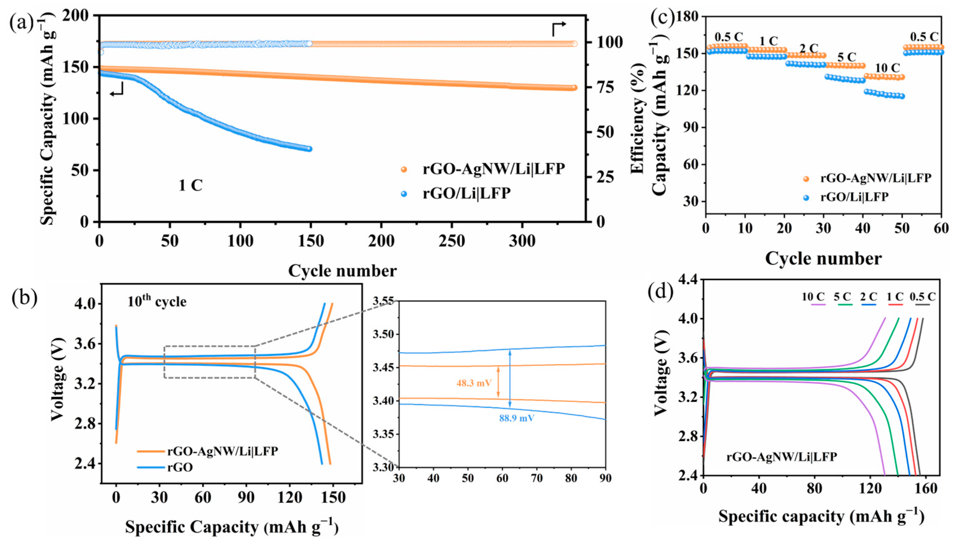 Materials 17 01693 g005