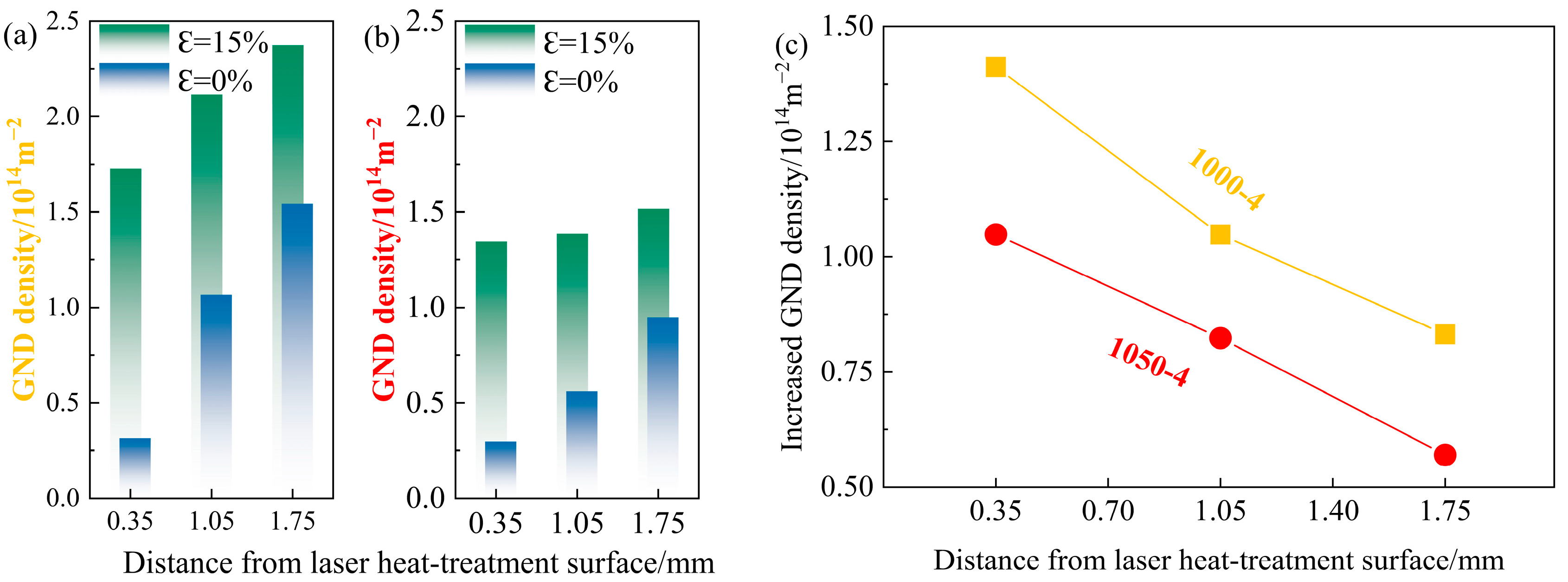 Materials 17 01695 g006