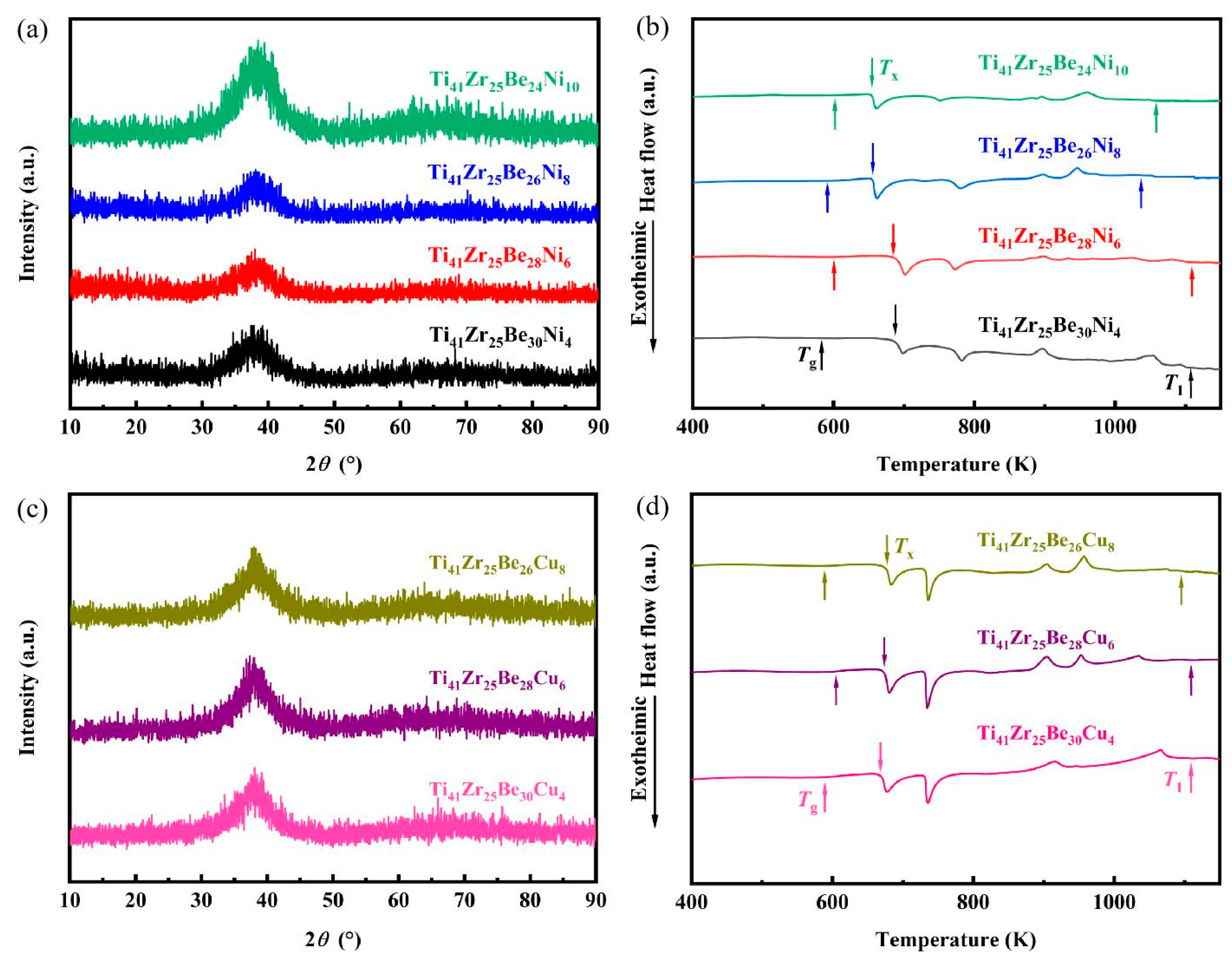 Materials 17 01699 g001