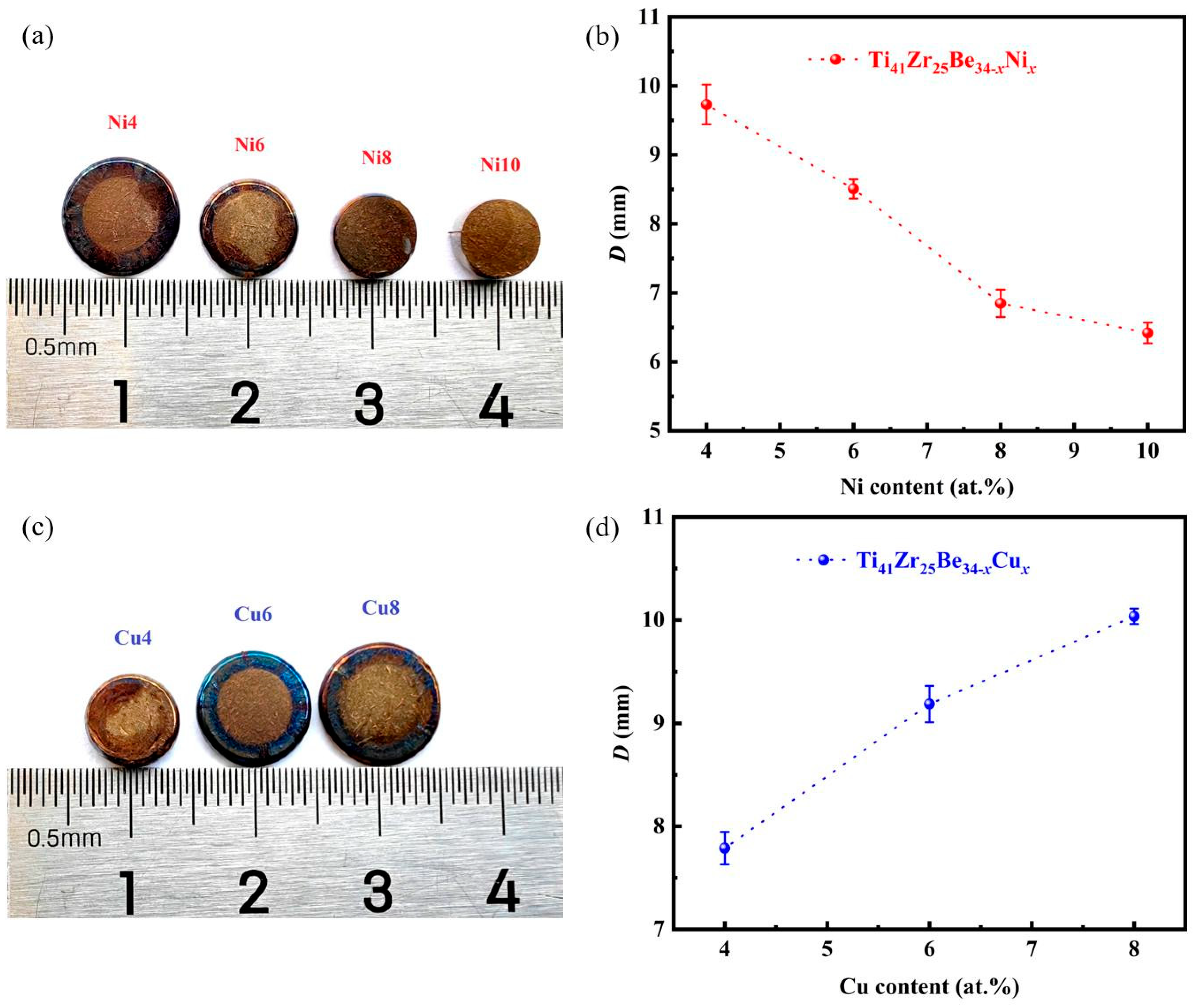 Materials 17 01699 g002