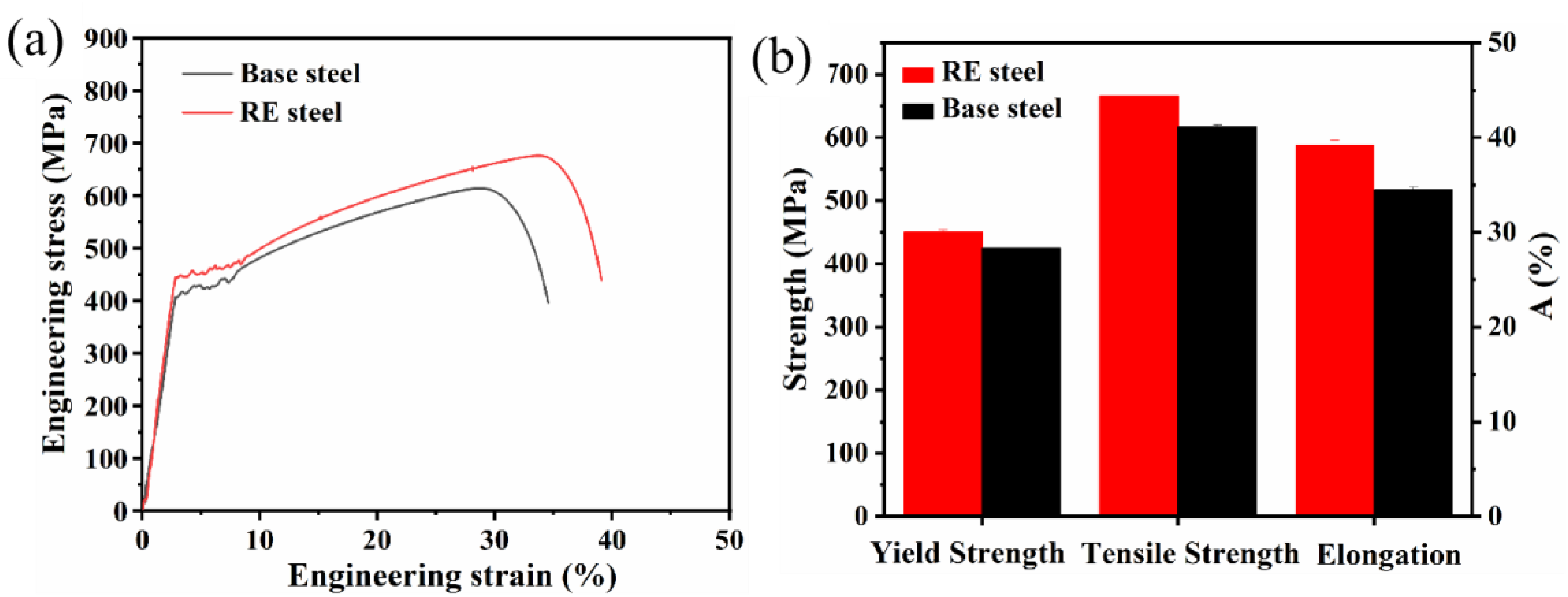 Materials 17 01701 g007