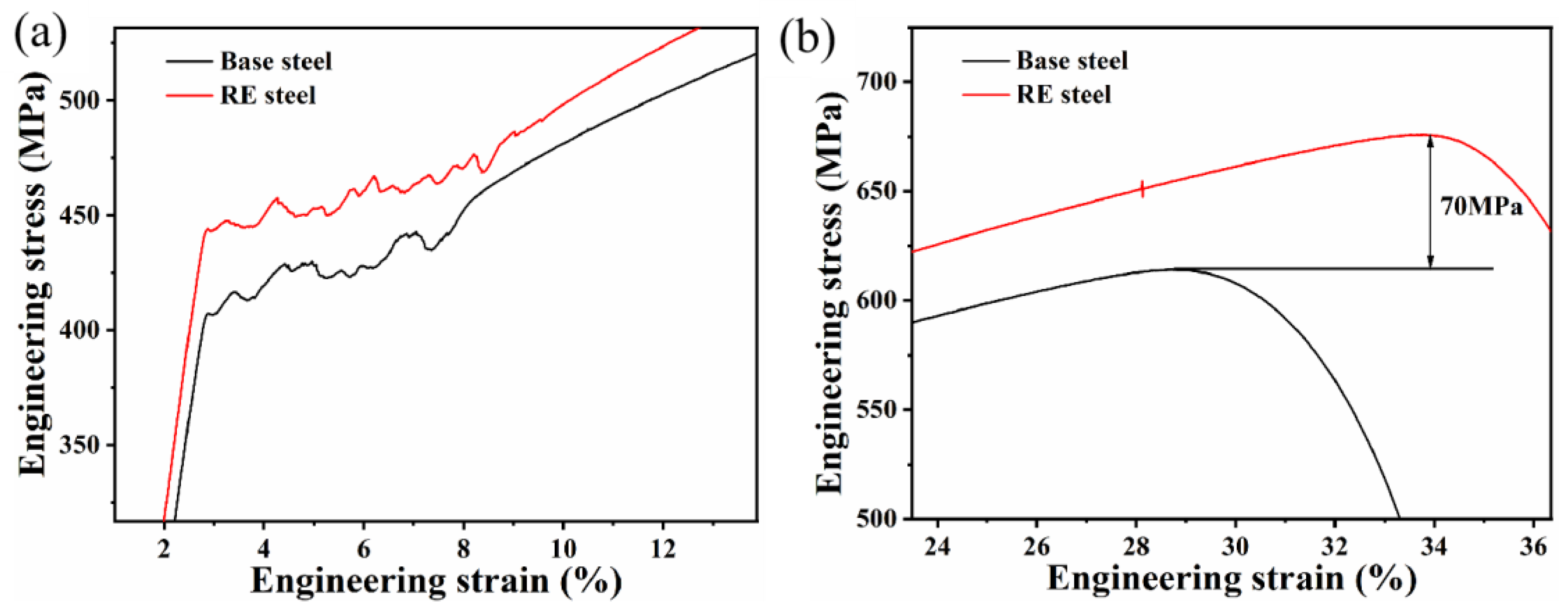 Materials 17 01701 g008