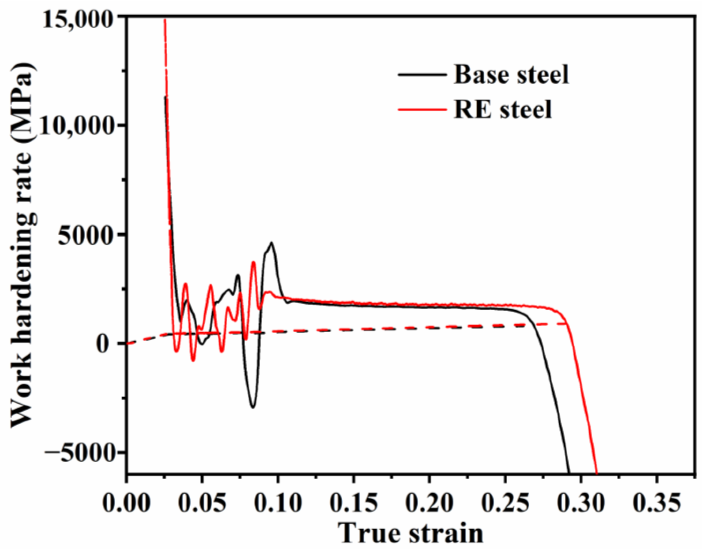 Materials 17 01701 g009