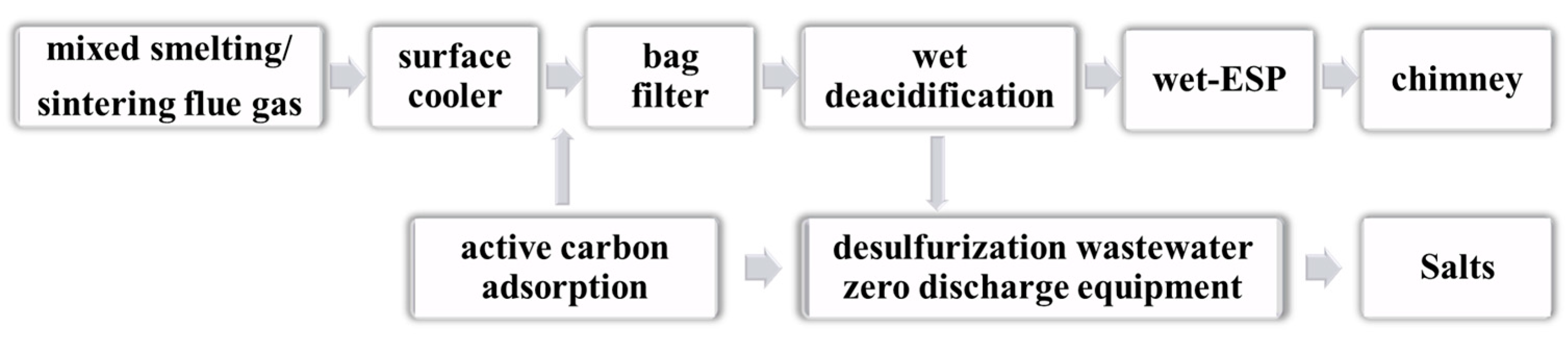 Materials 17 01707 g006