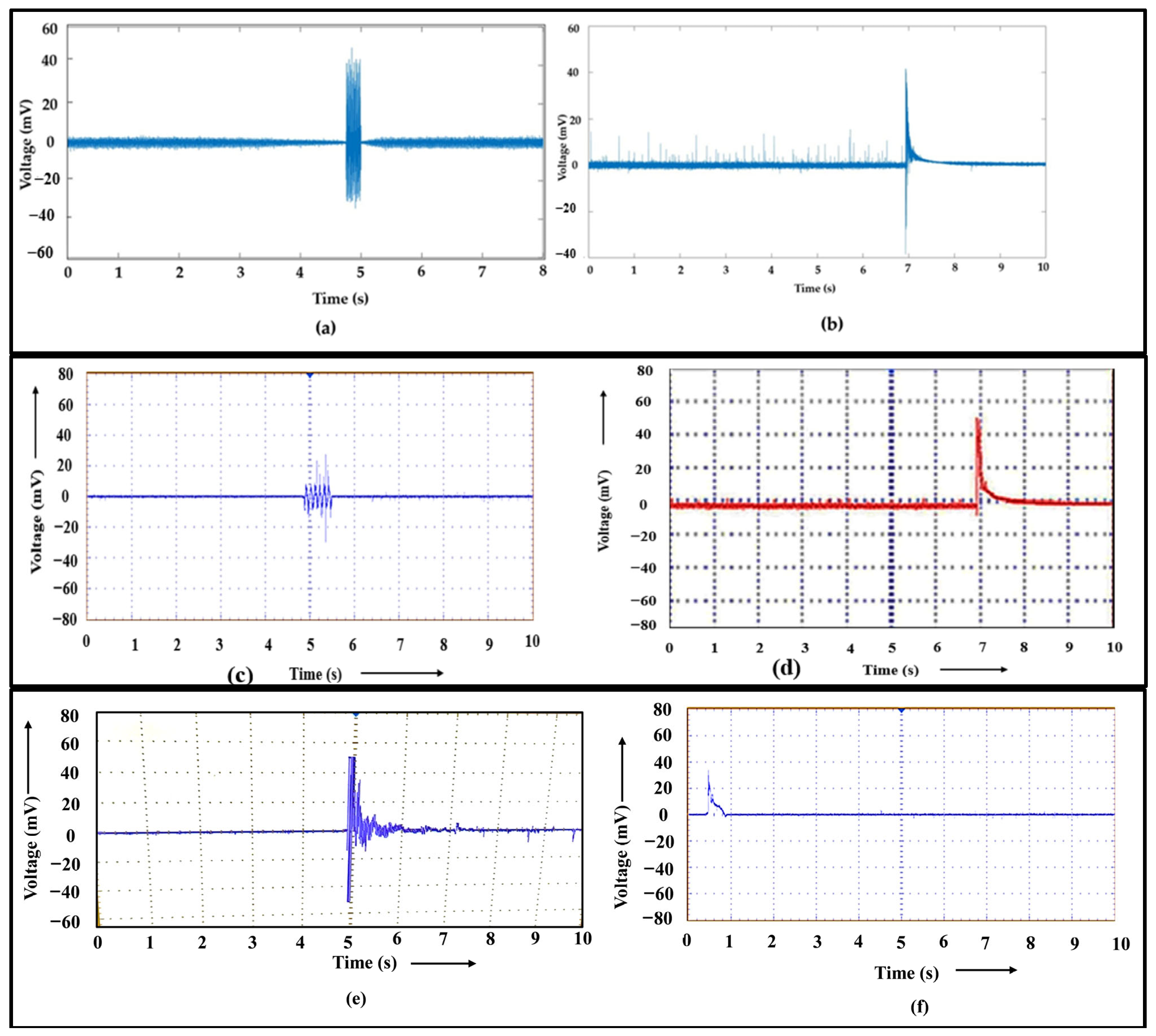 Materials 17 01708 g004