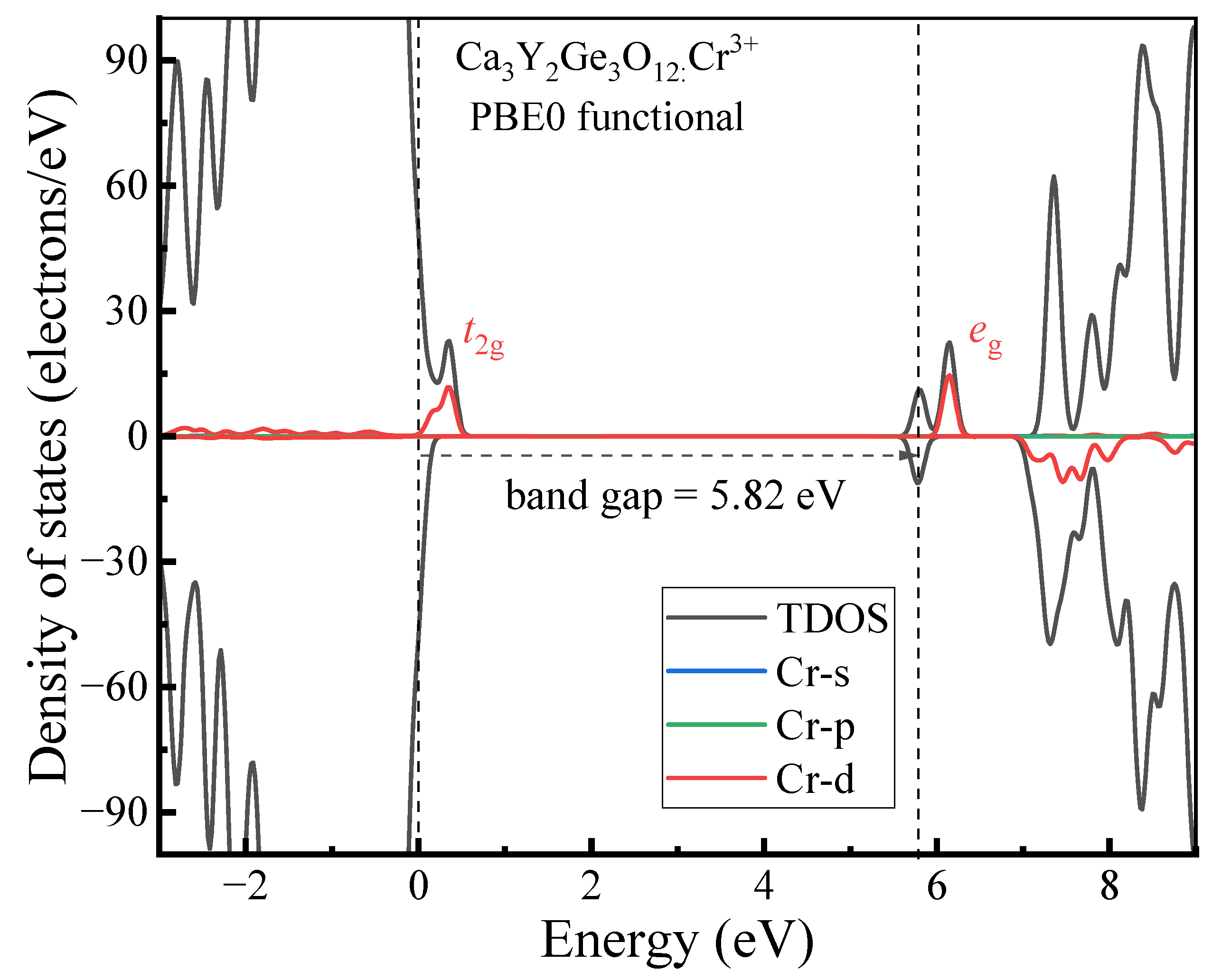 Materials 17 01709 g005