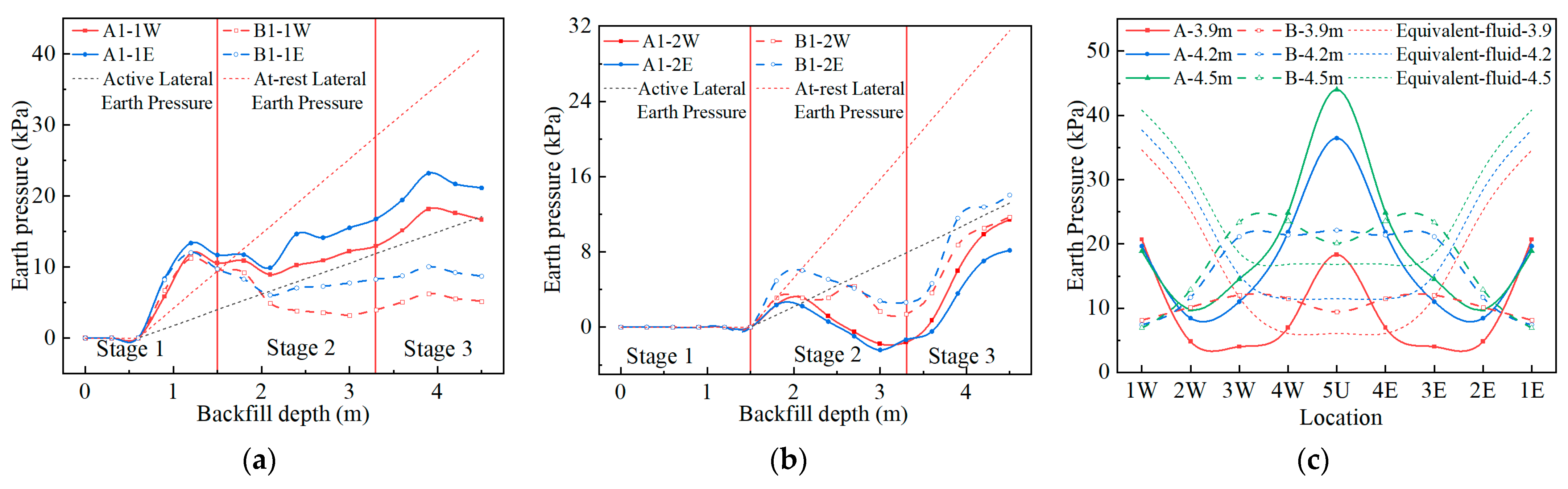 Materials 17 01710 g007