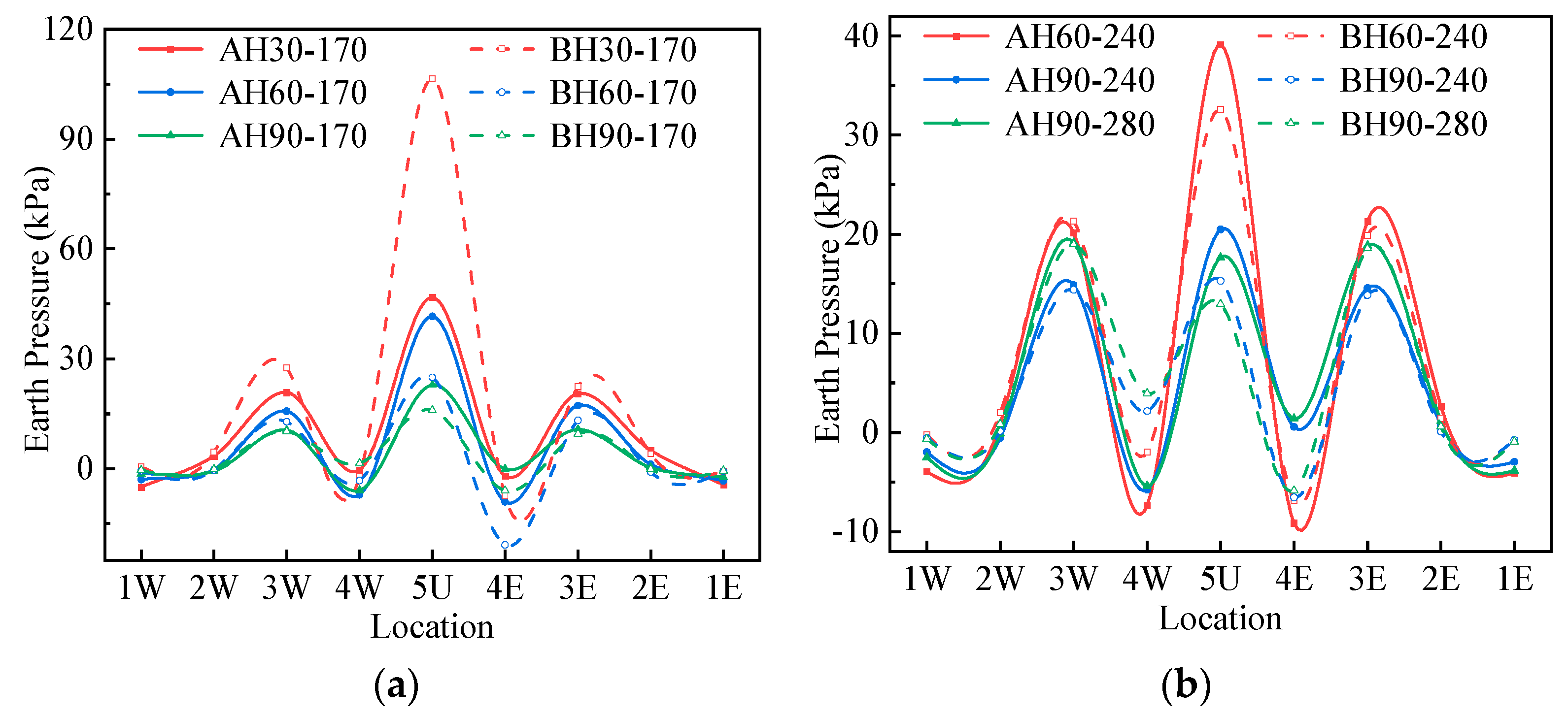 Materials 17 01710 g011