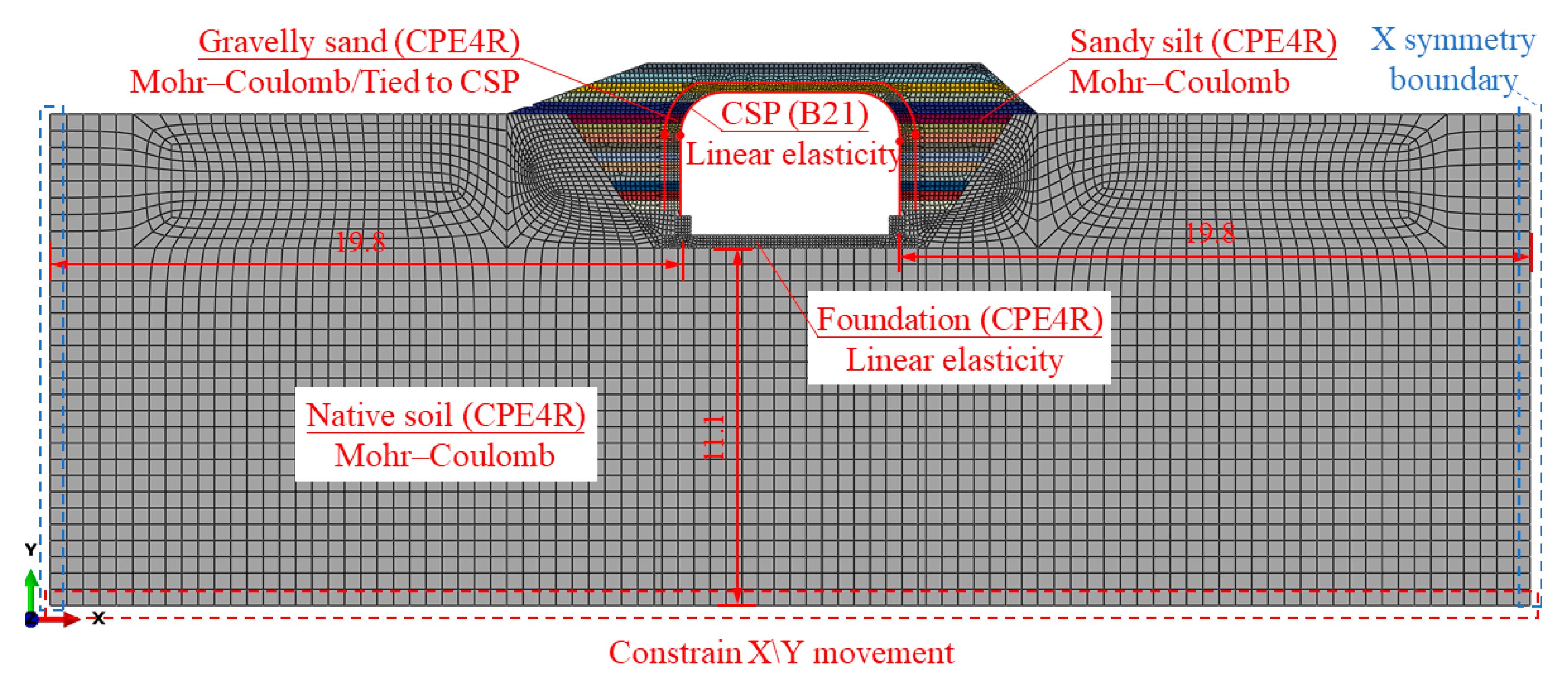 Materials 17 01710 g012